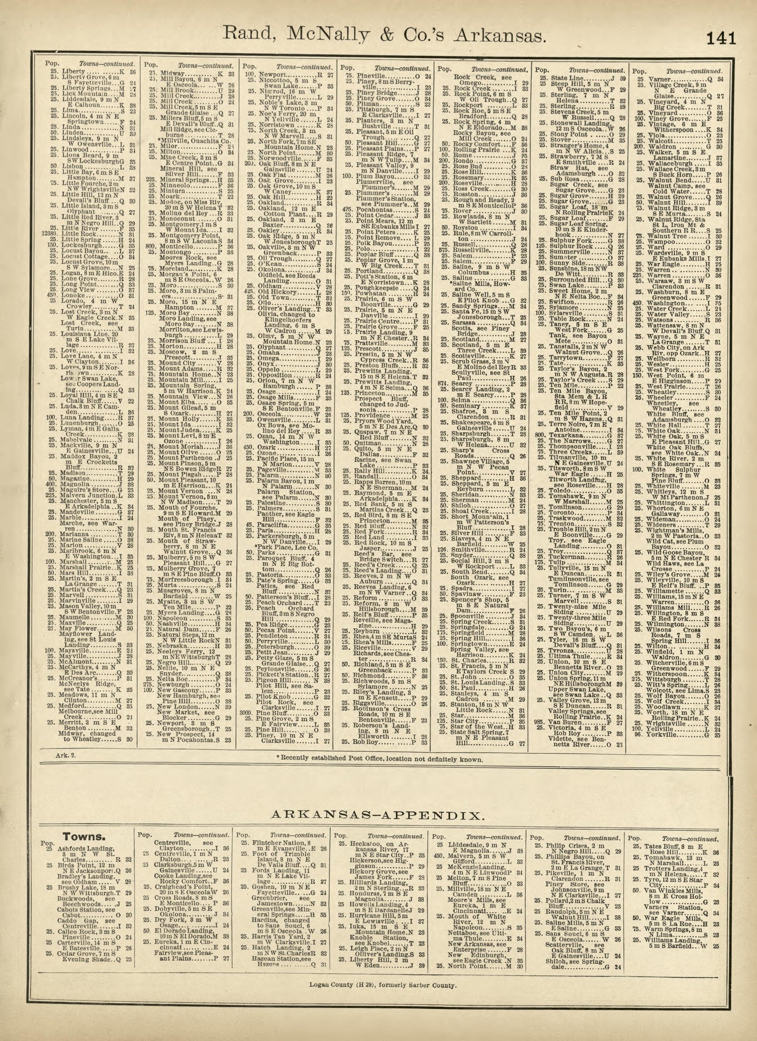 Rand, McNally &amp; County&