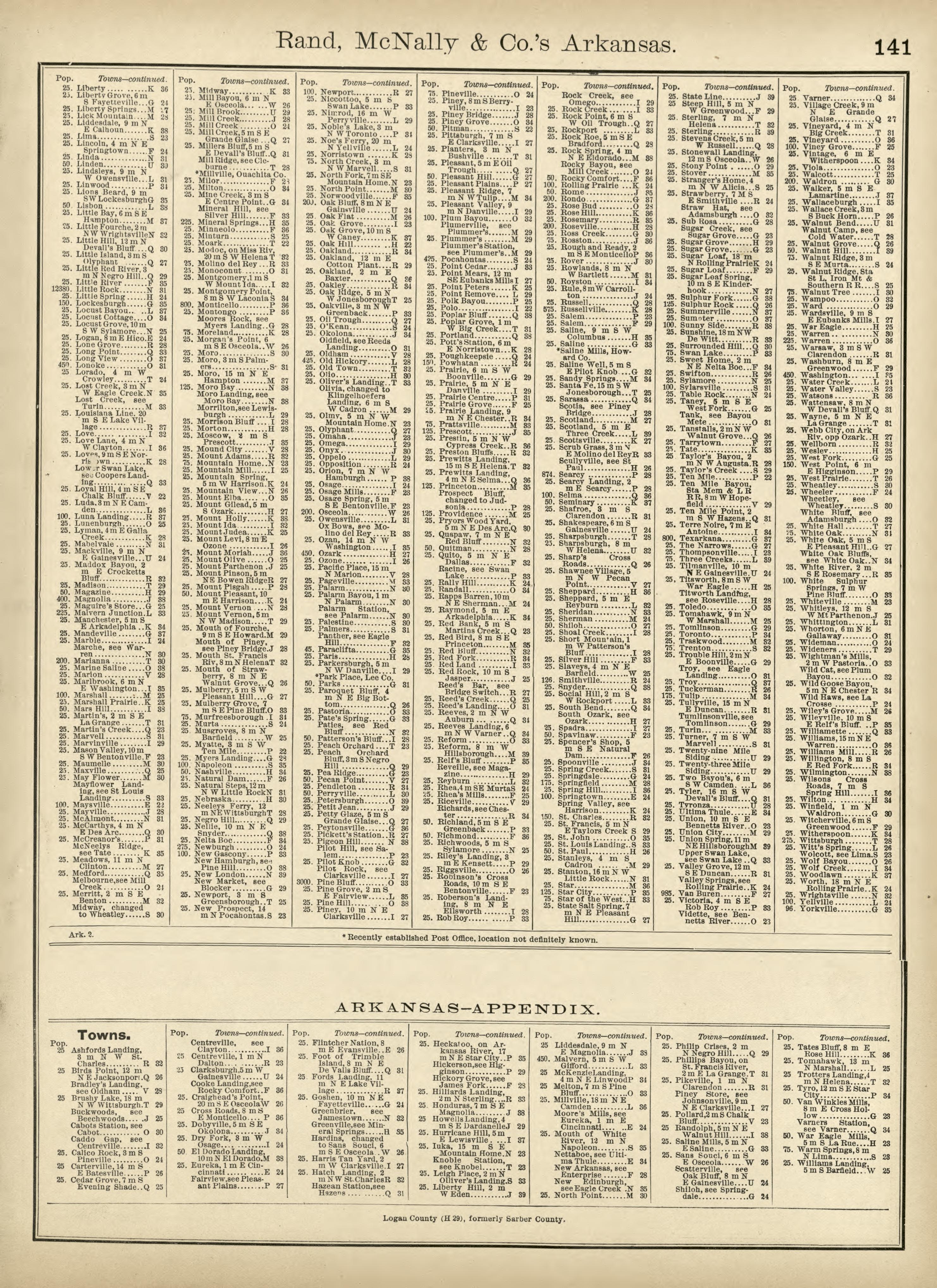 Rand, McNally &amp; County&