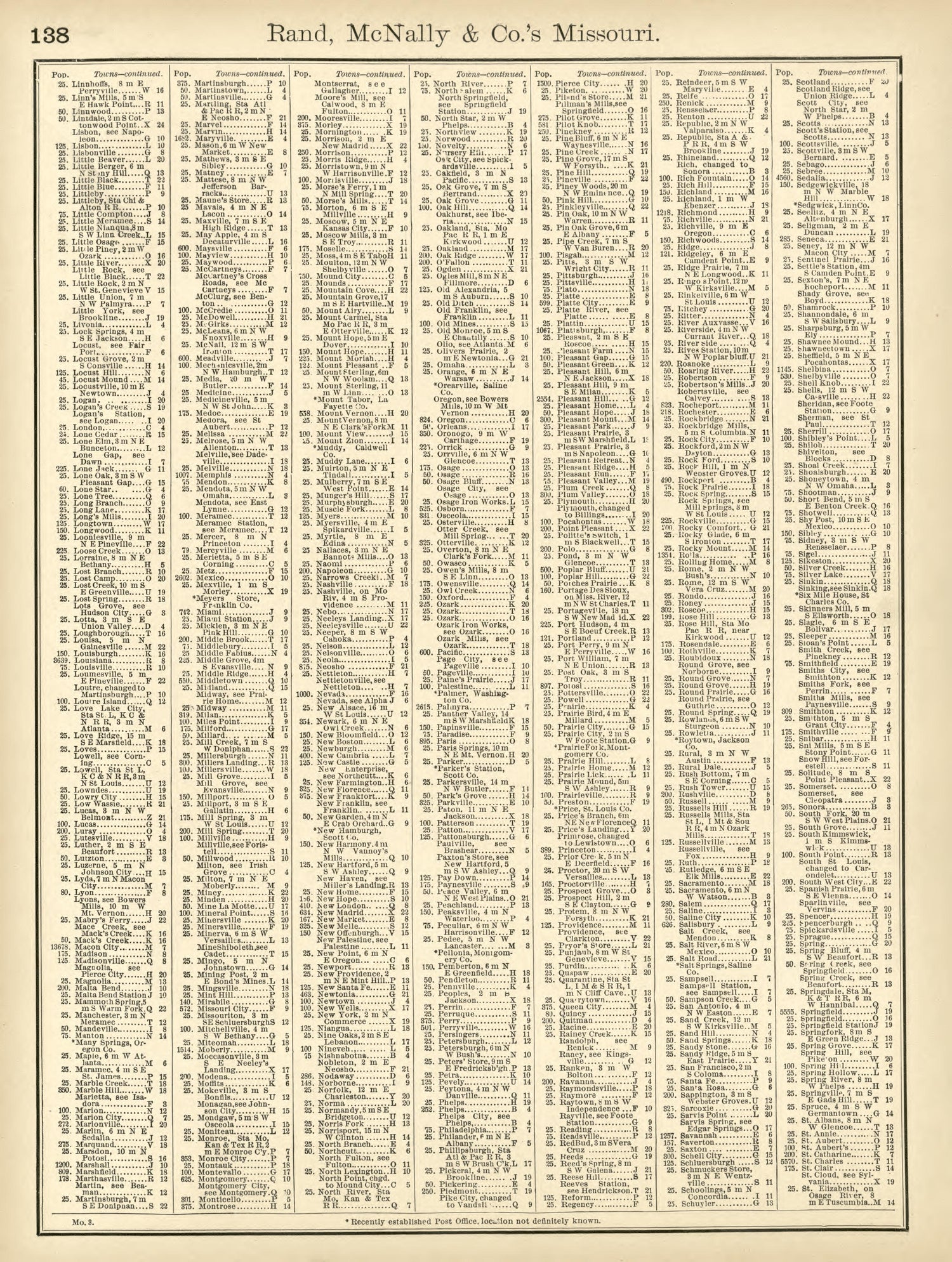 Rand, McNally &amp; County&