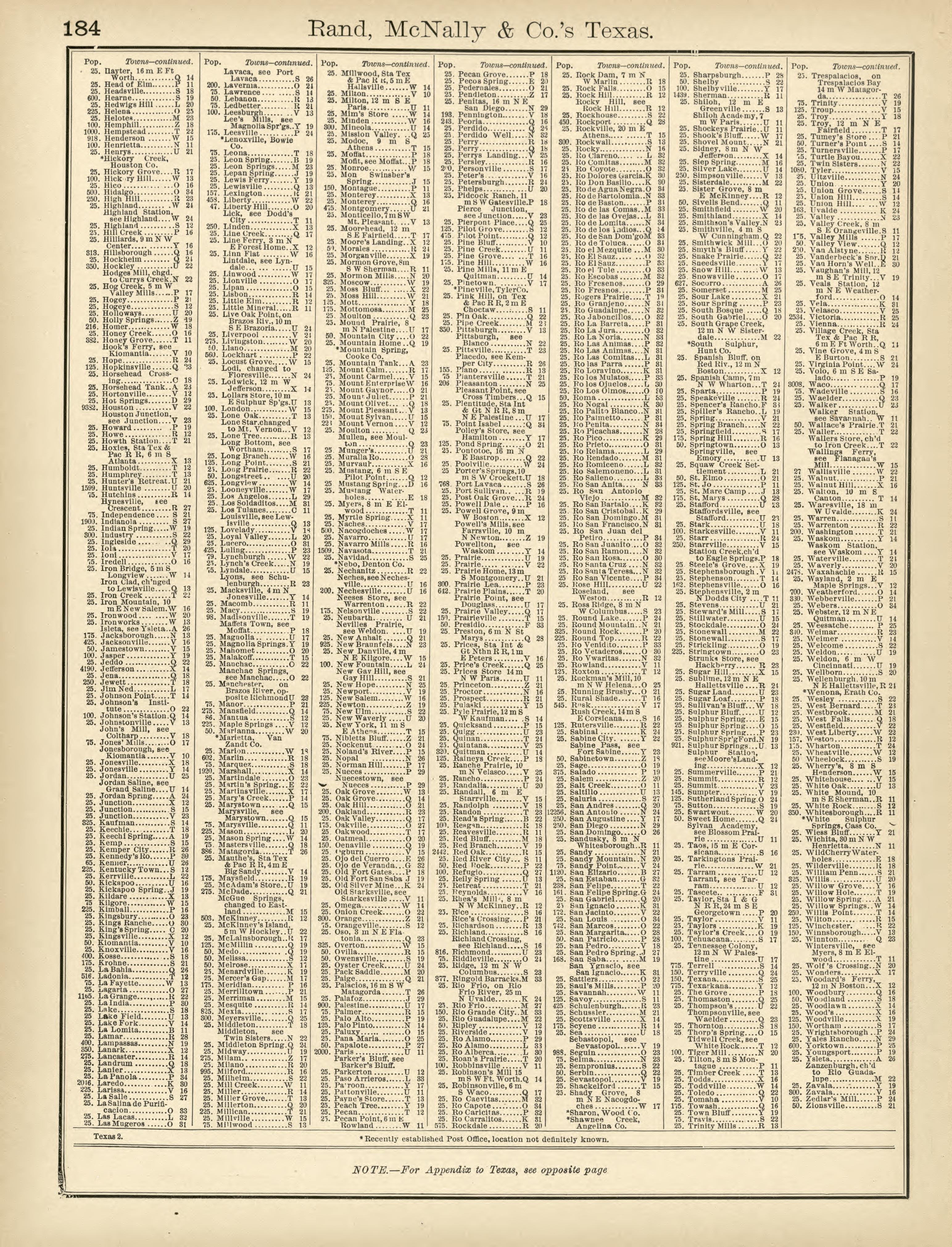 Rand, McNally &amp; County&