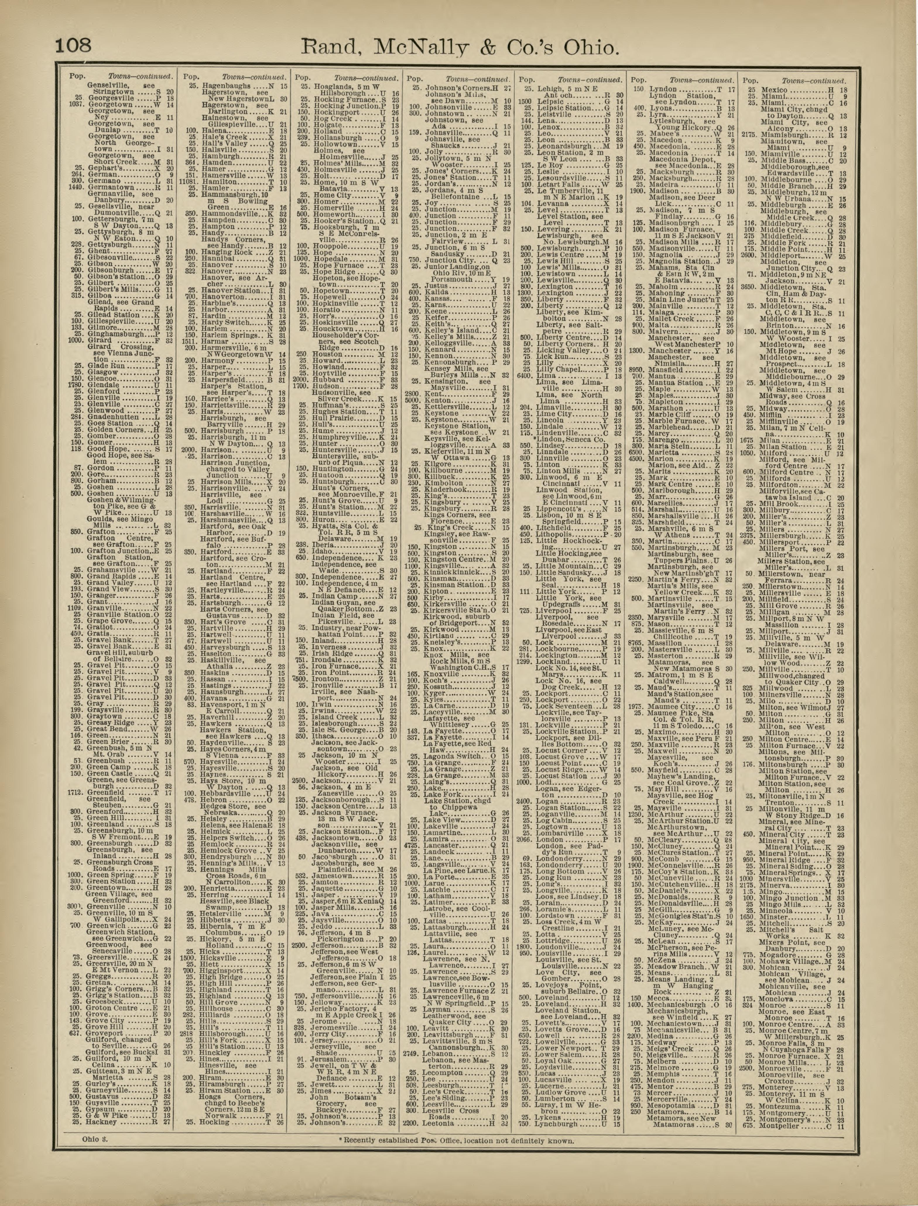Rand, McNally &amp; County&