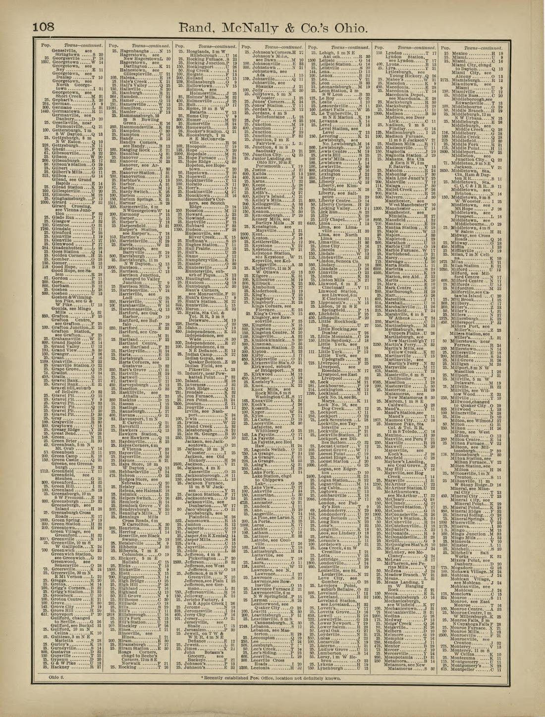 Rand, McNally &amp; County&
