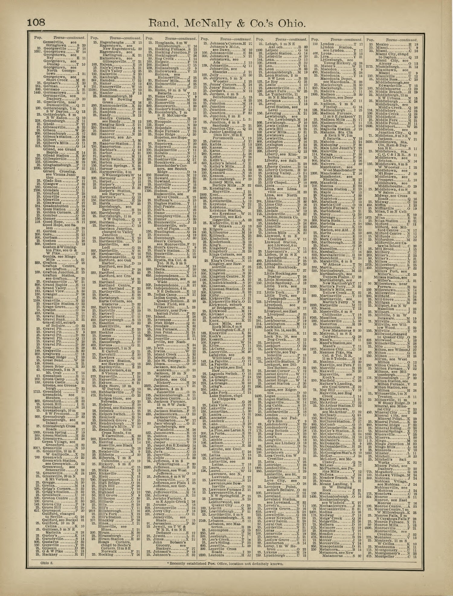 Rand, McNally &amp; County&