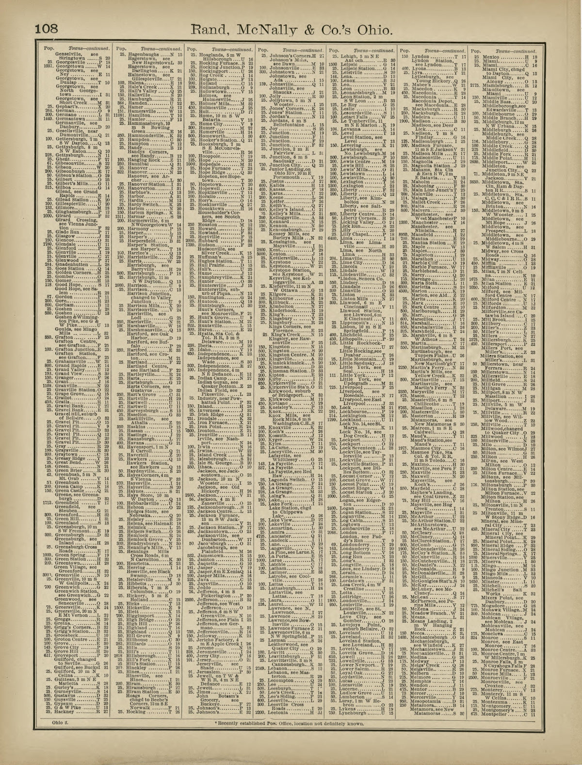 Rand, McNally &amp; County&