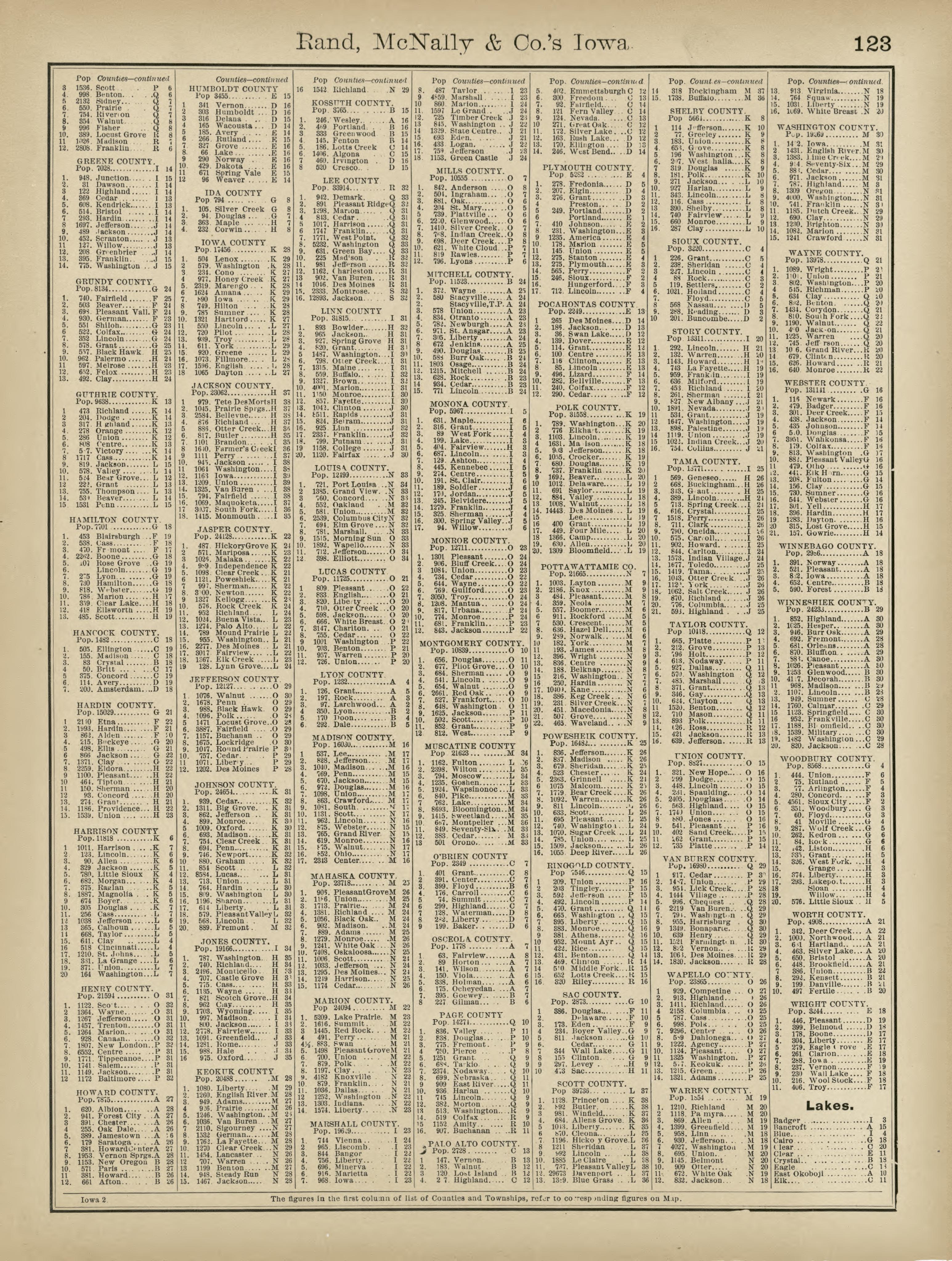 Rand, McNally &amp; County&