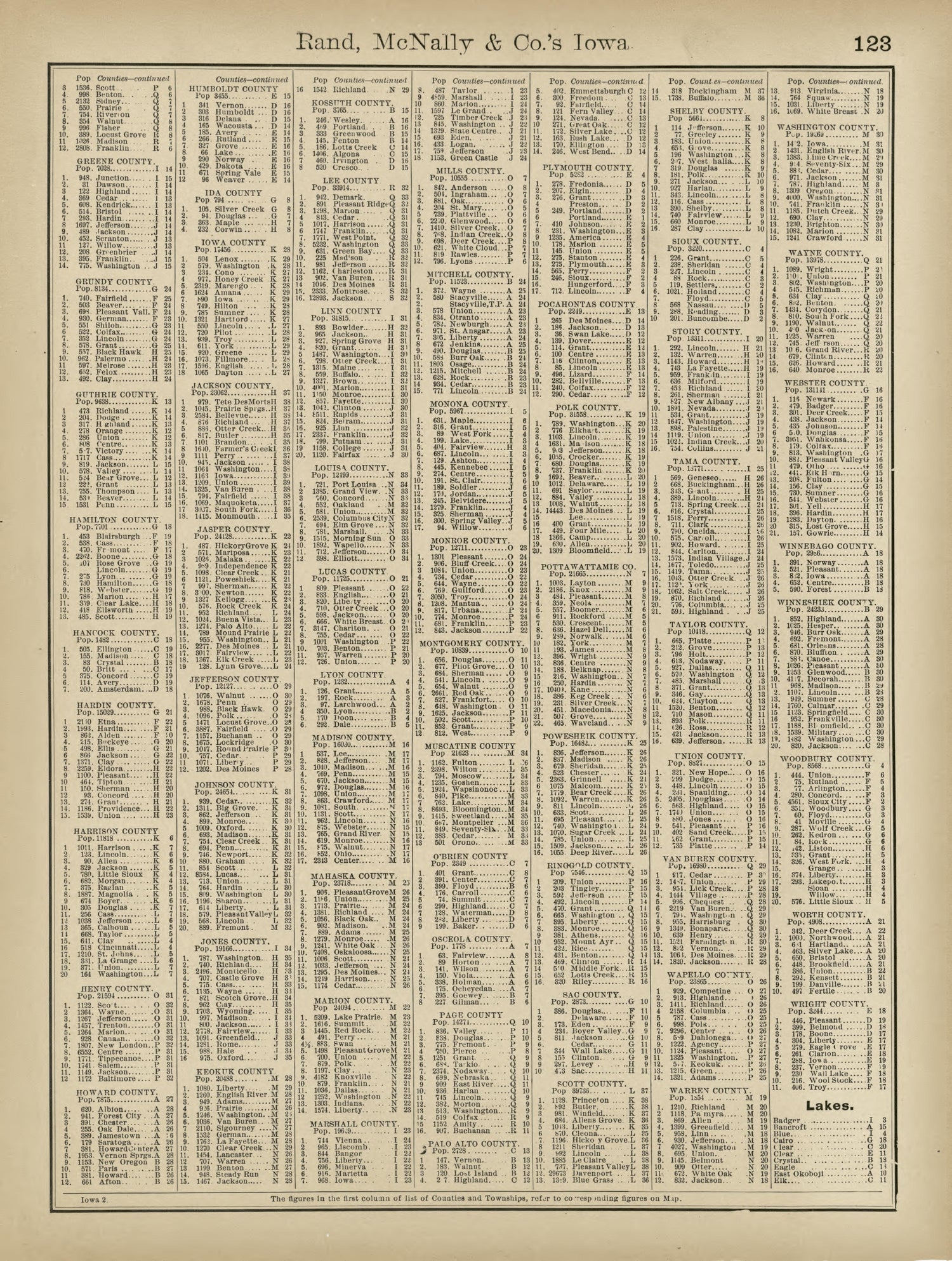 Rand, McNally &amp; County&