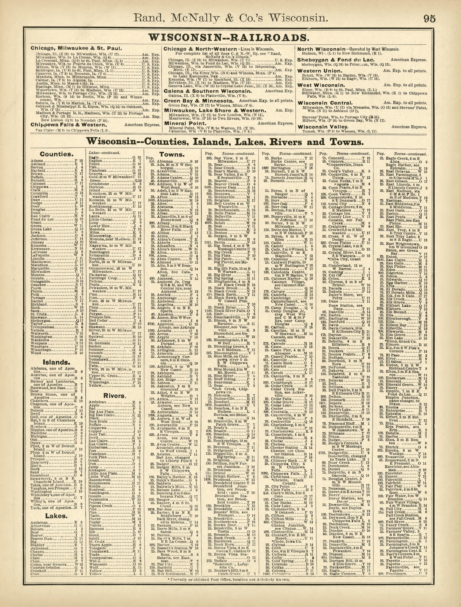 Rand, McNally &amp; County&