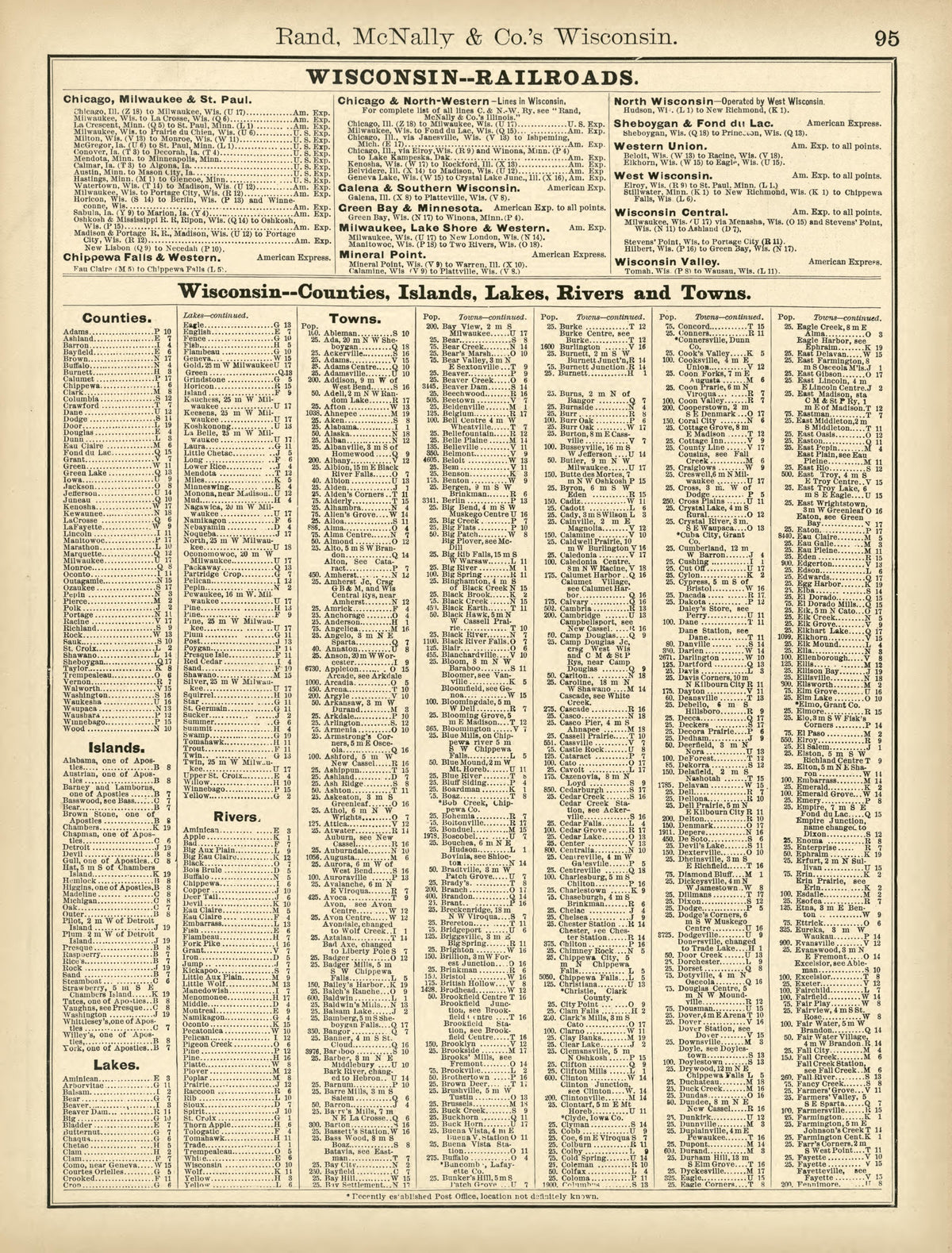 Rand, McNally &amp; County&