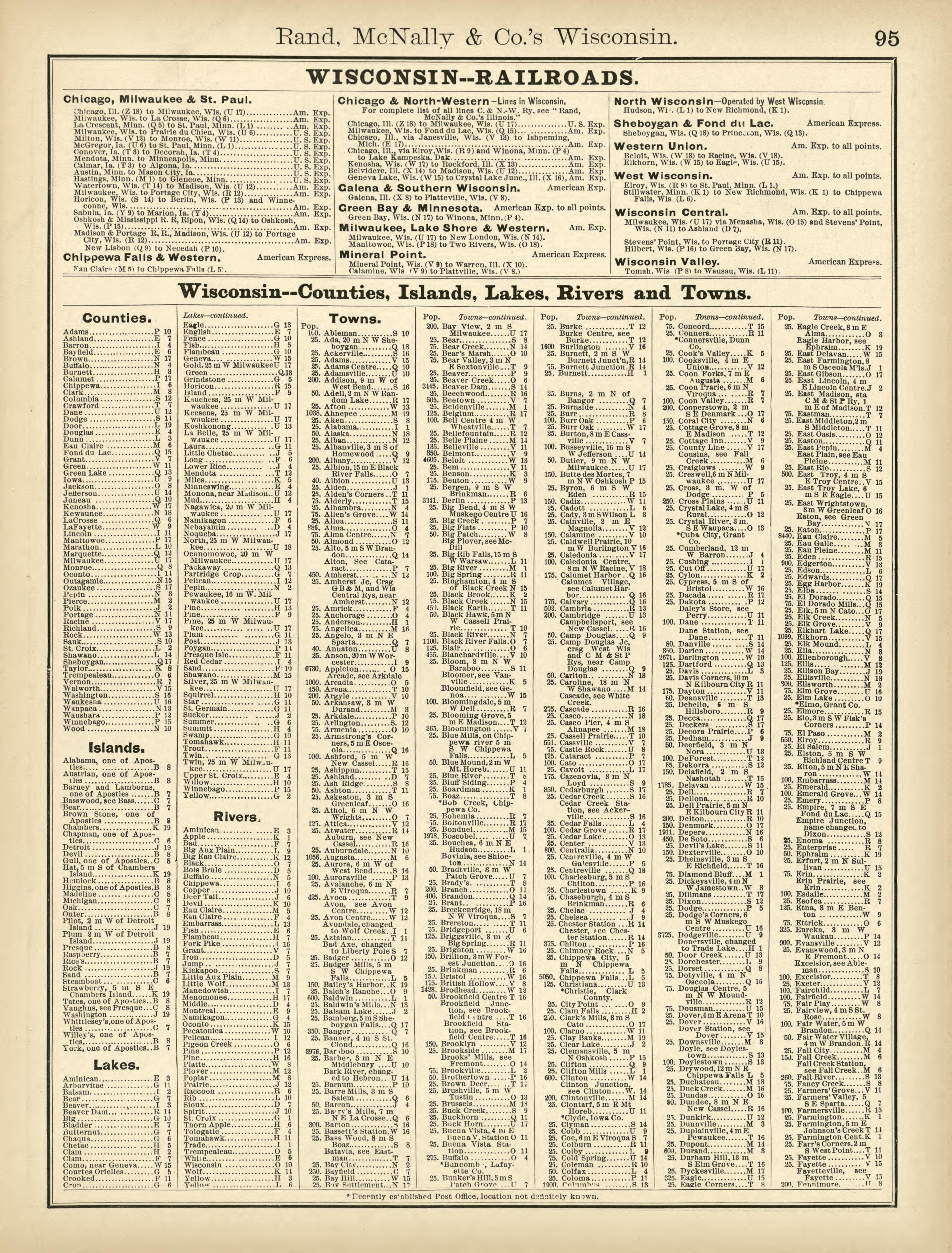 Rand, McNally &amp; County&