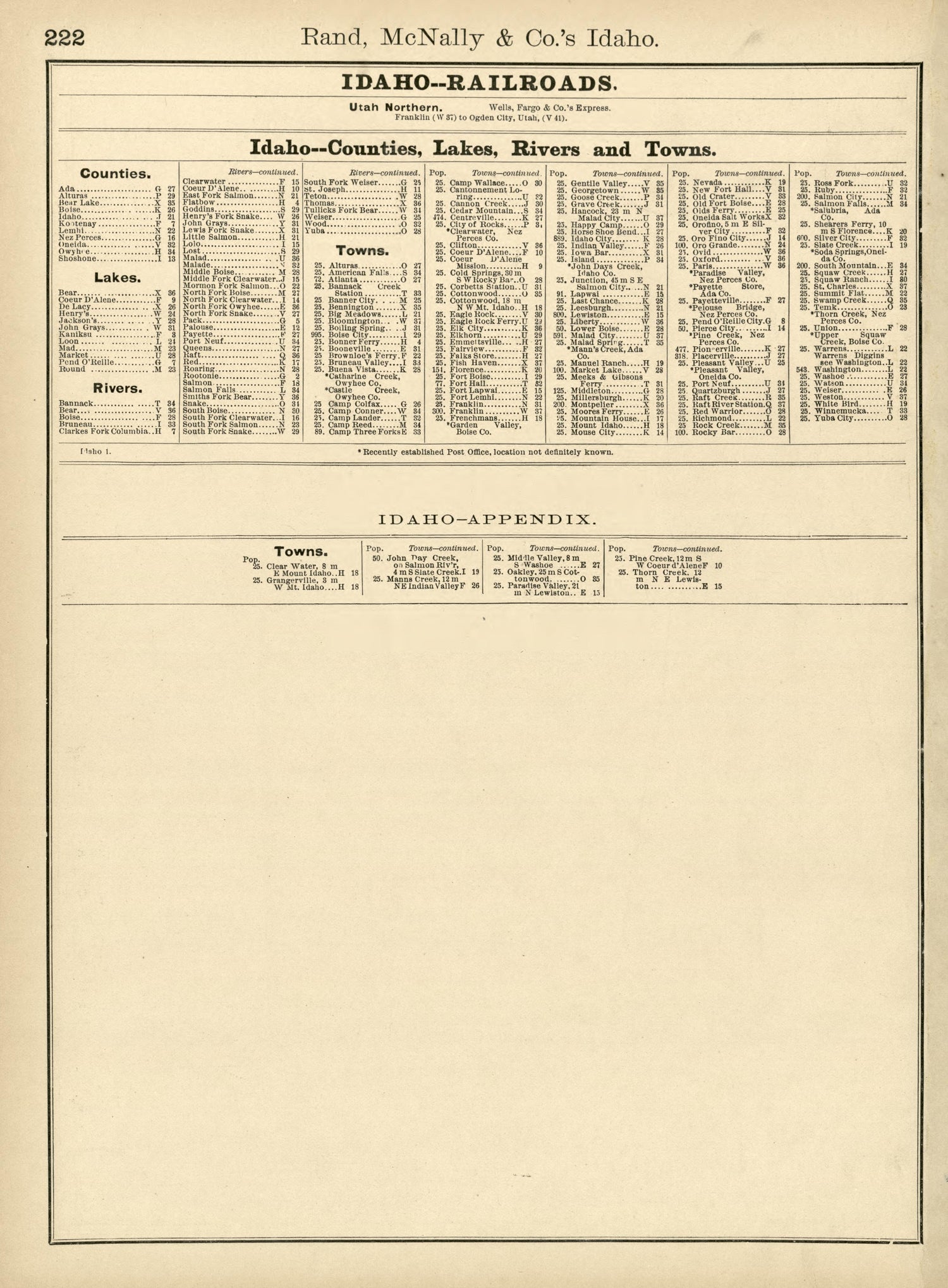 Rand, McNally &amp; County&