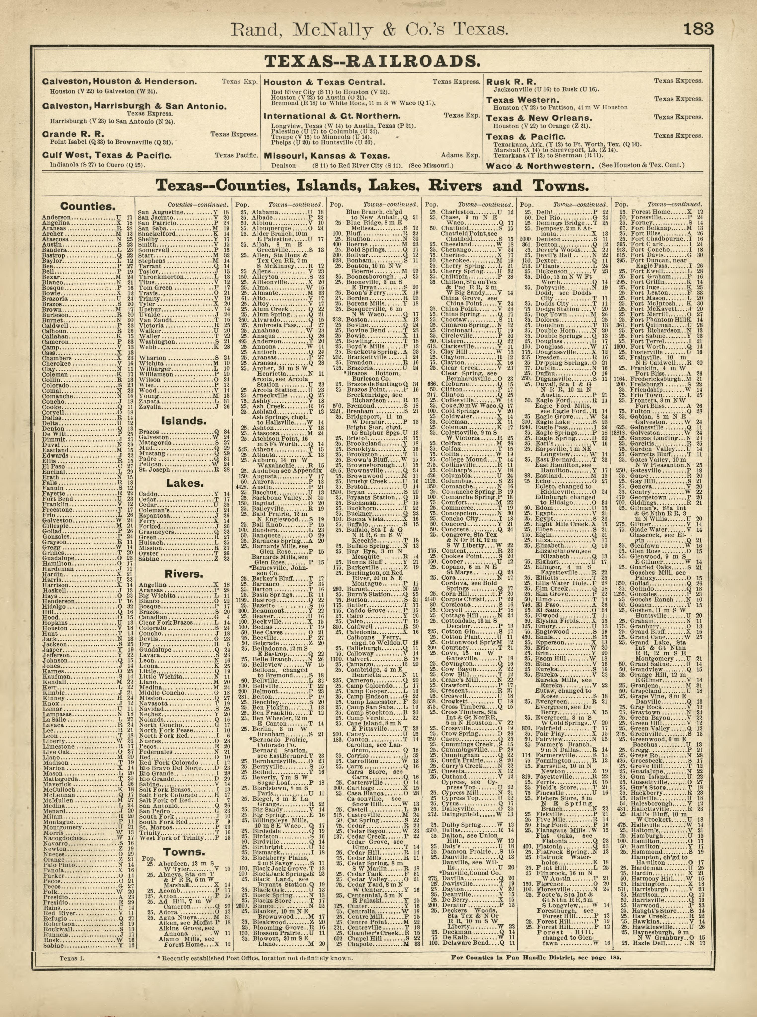 Rand, McNally &amp; County&