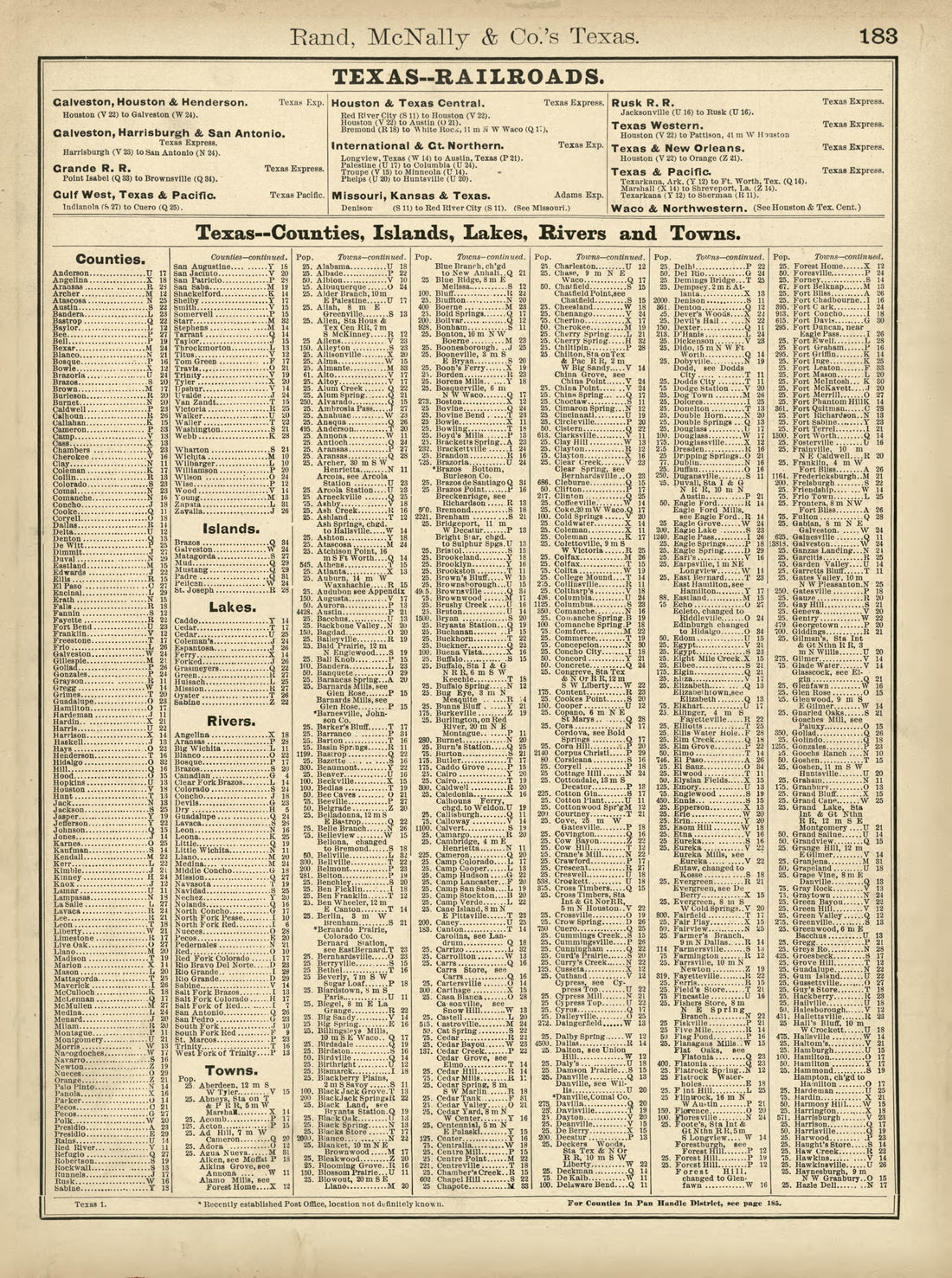 Rand, McNally &amp; County&