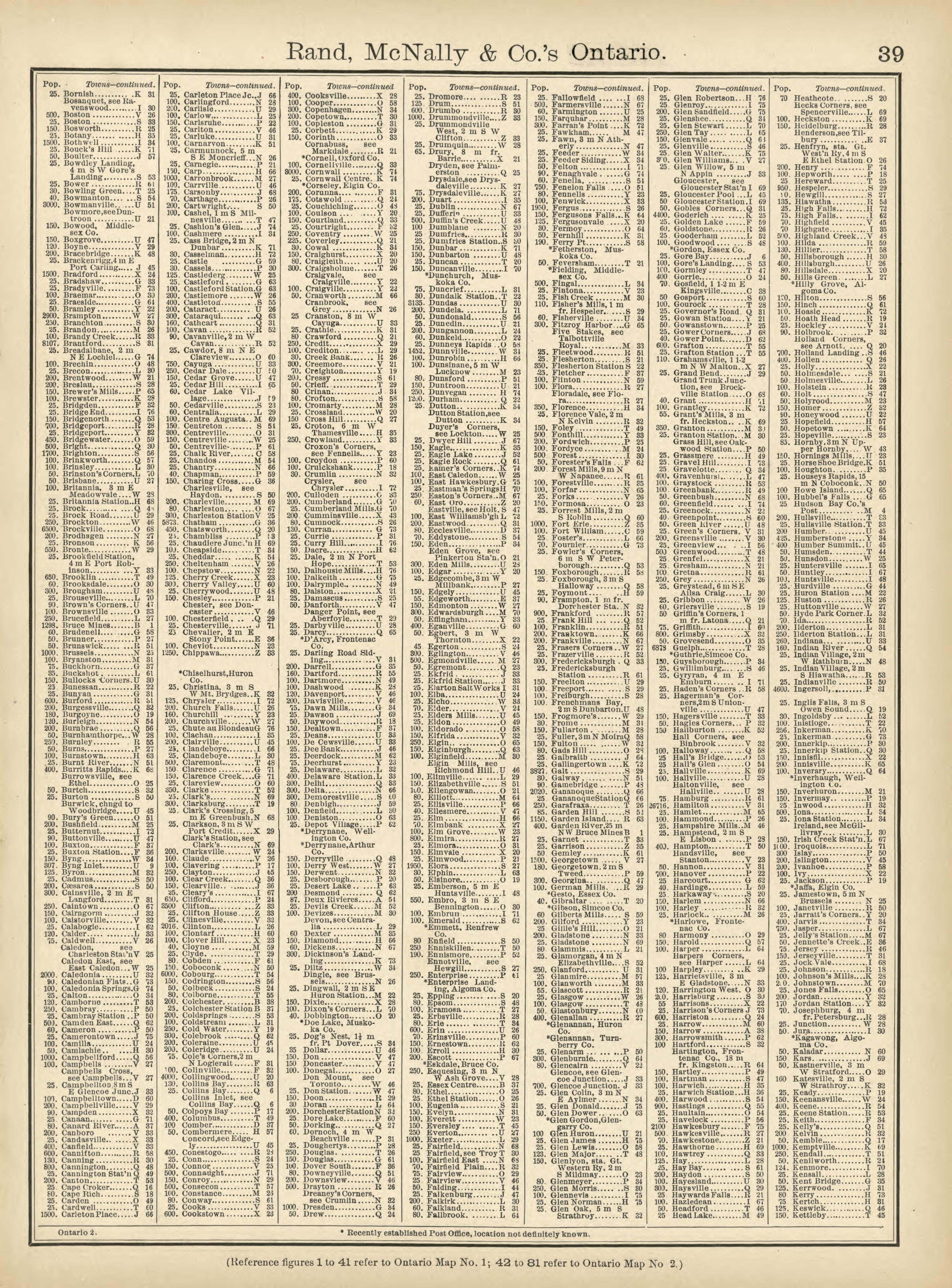 Rand, McNally &amp; County&