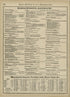 Rand, McNally & County&