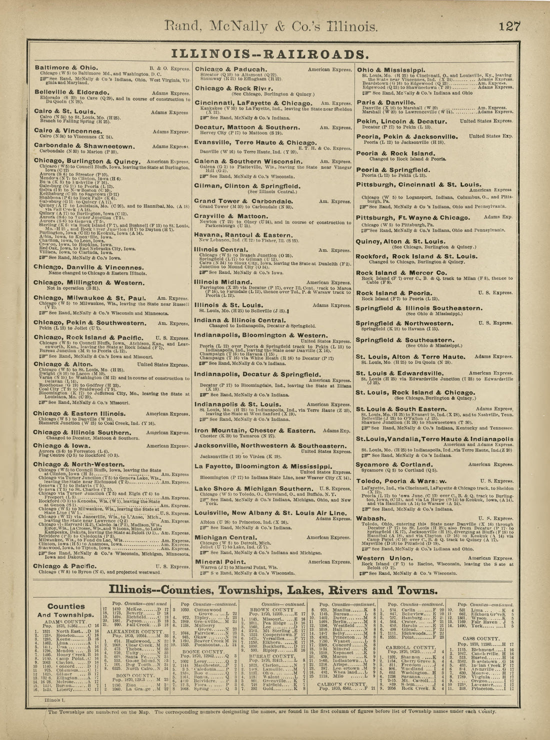 Rand, McNally &amp; County&