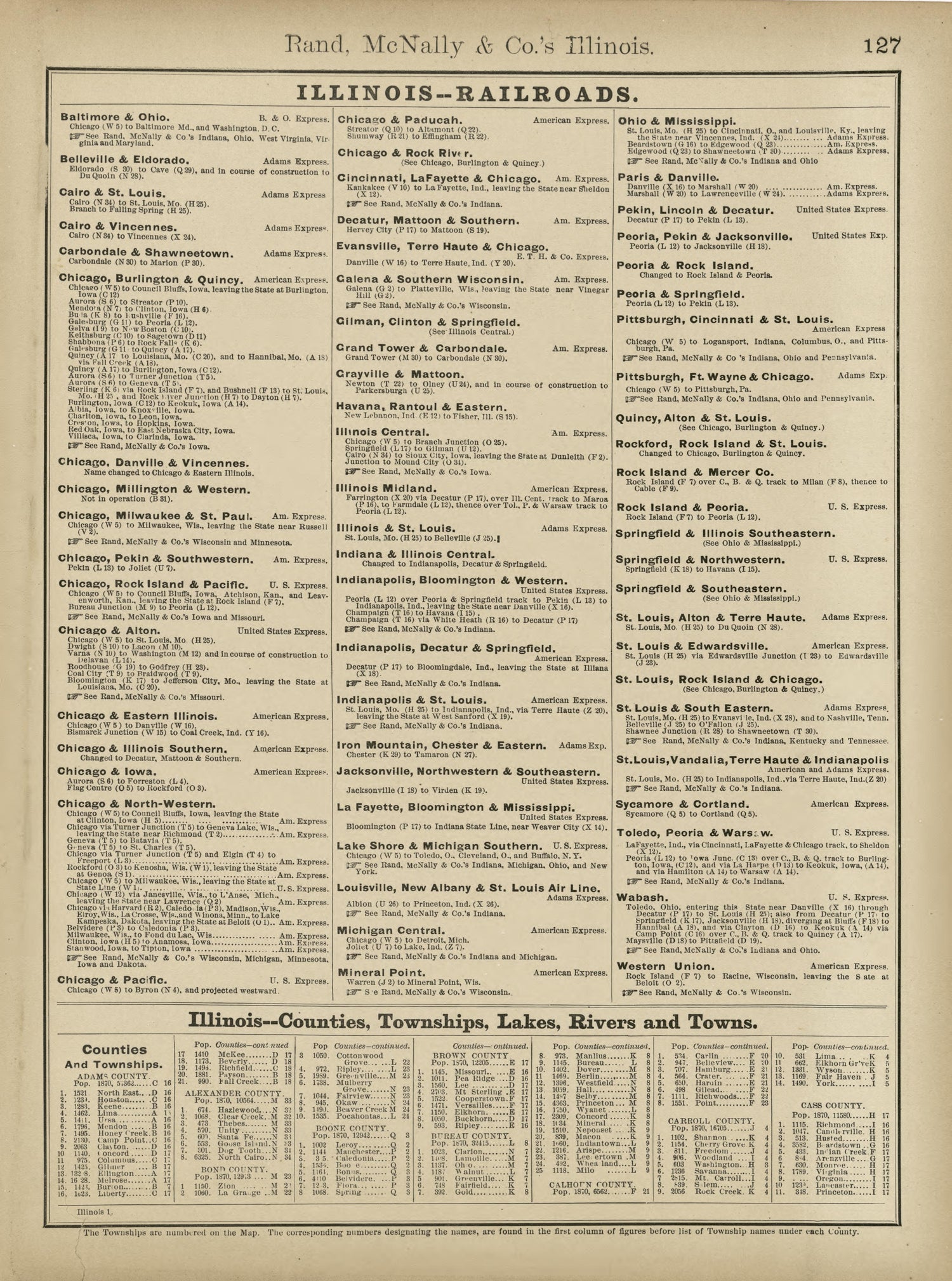 Rand, McNally &amp; County&