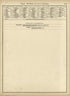 Rand, McNally & County&