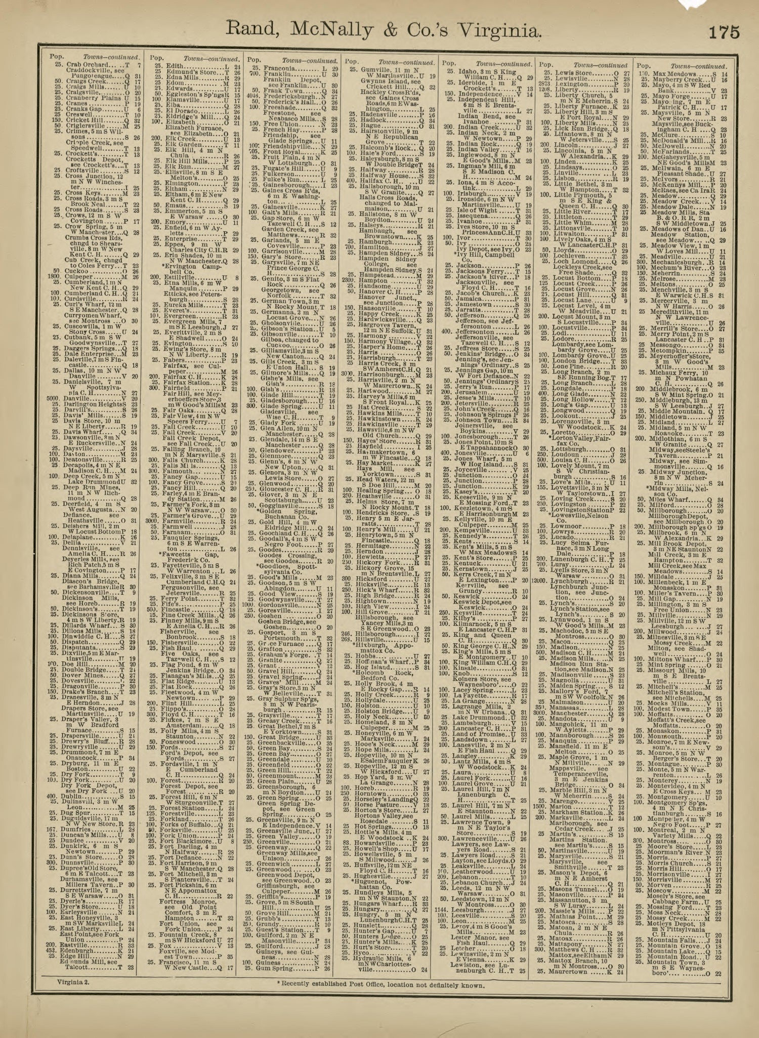 Rand, McNally &amp; County&