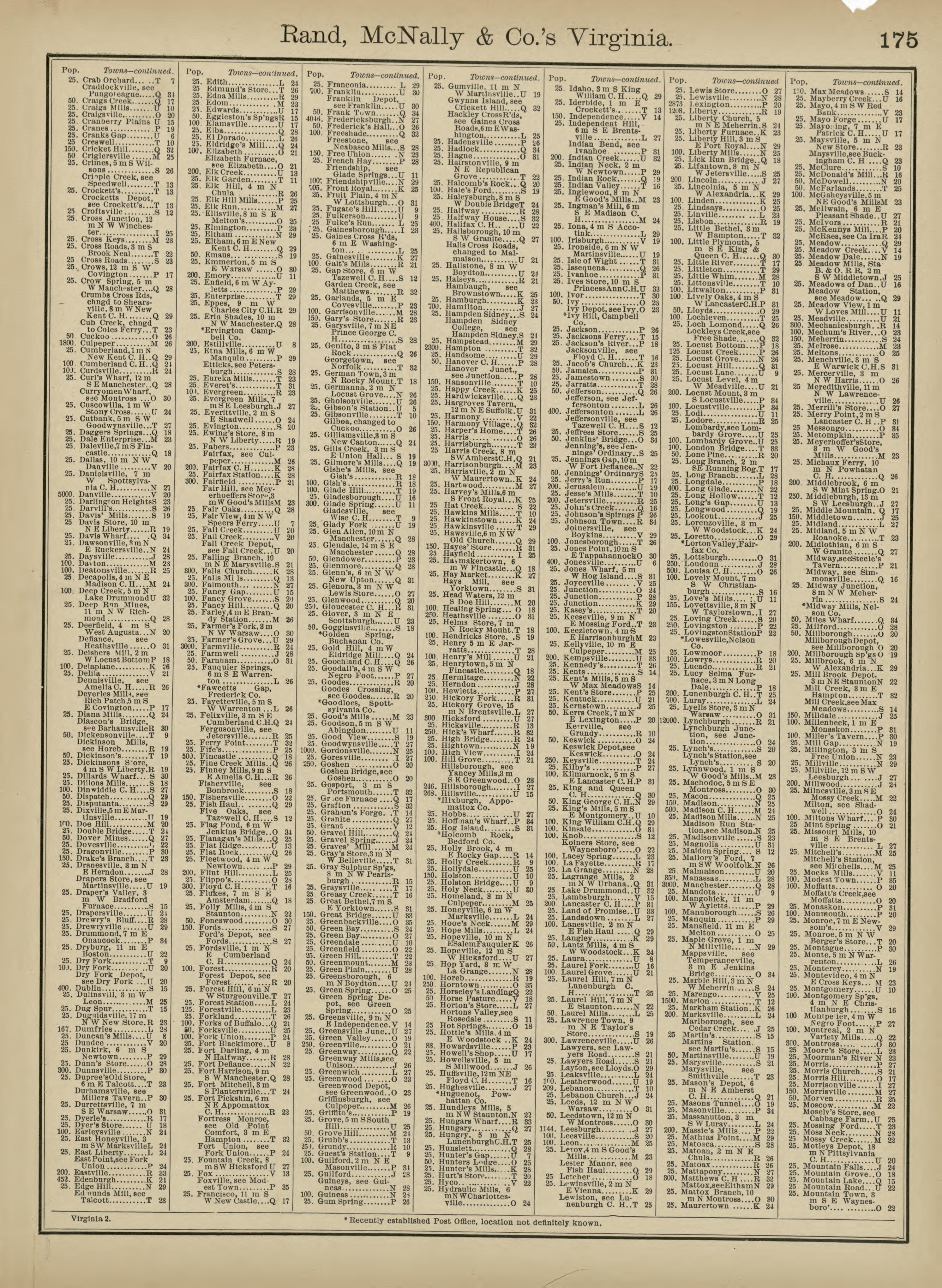 Rand, McNally &amp; County&