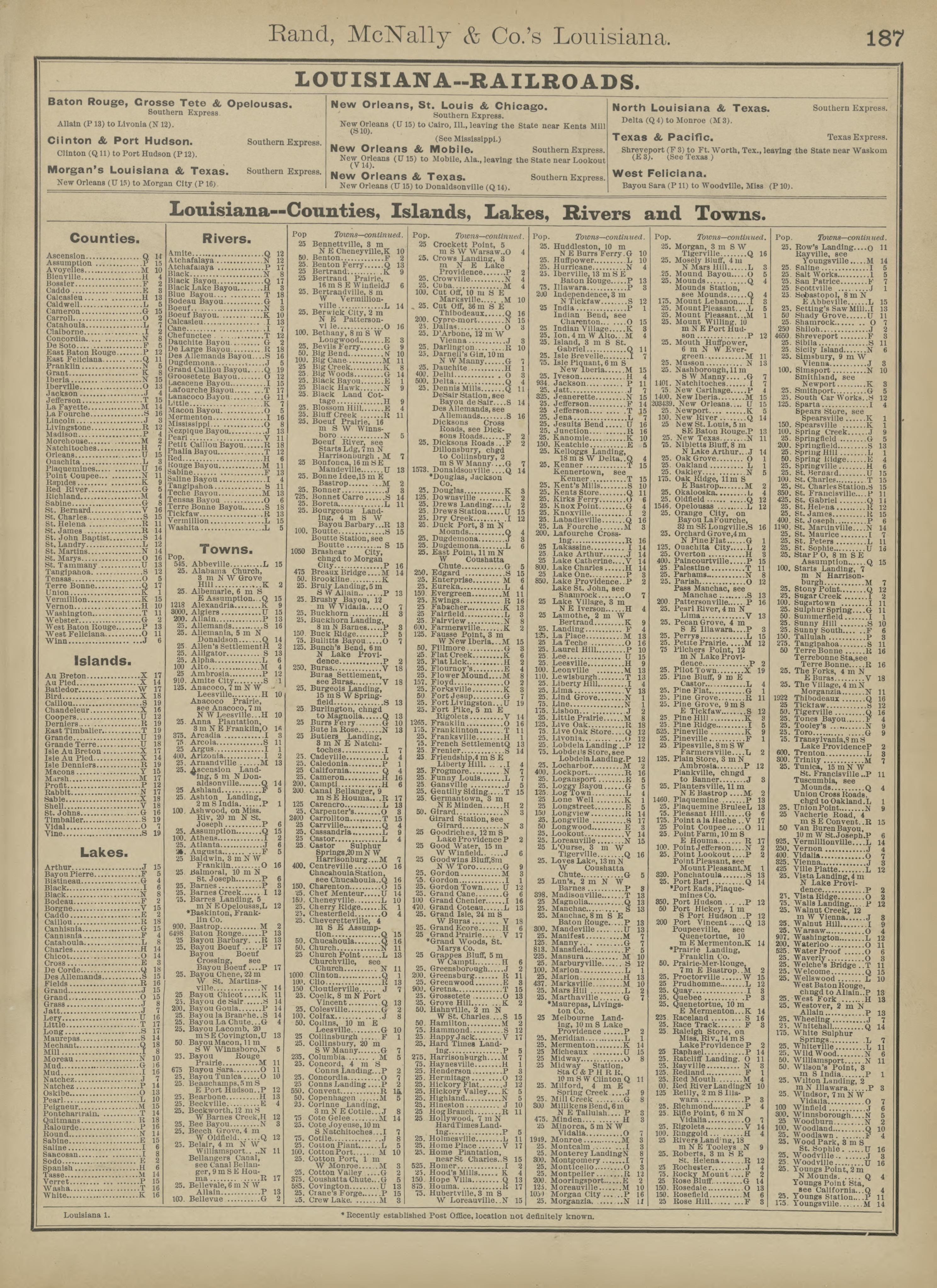 Rand, McNally &amp; County&