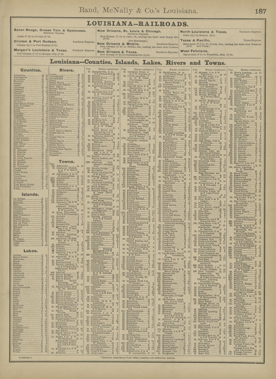 Rand, McNally &amp; County&