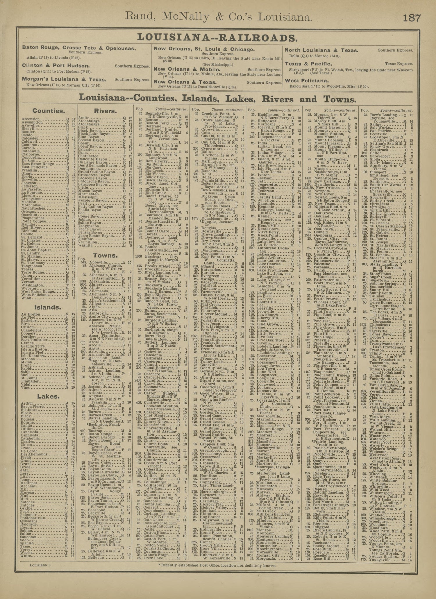 Rand, McNally &amp; County&