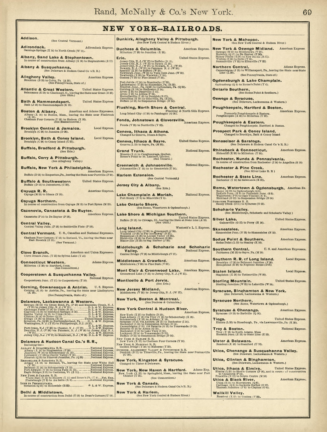 Rand, McNally &amp; County&