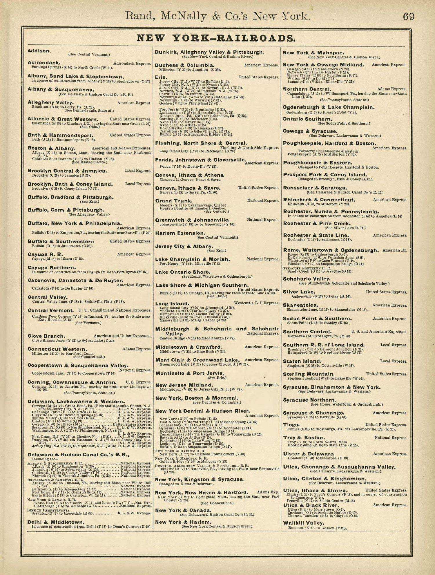 Rand, McNally &amp; County&