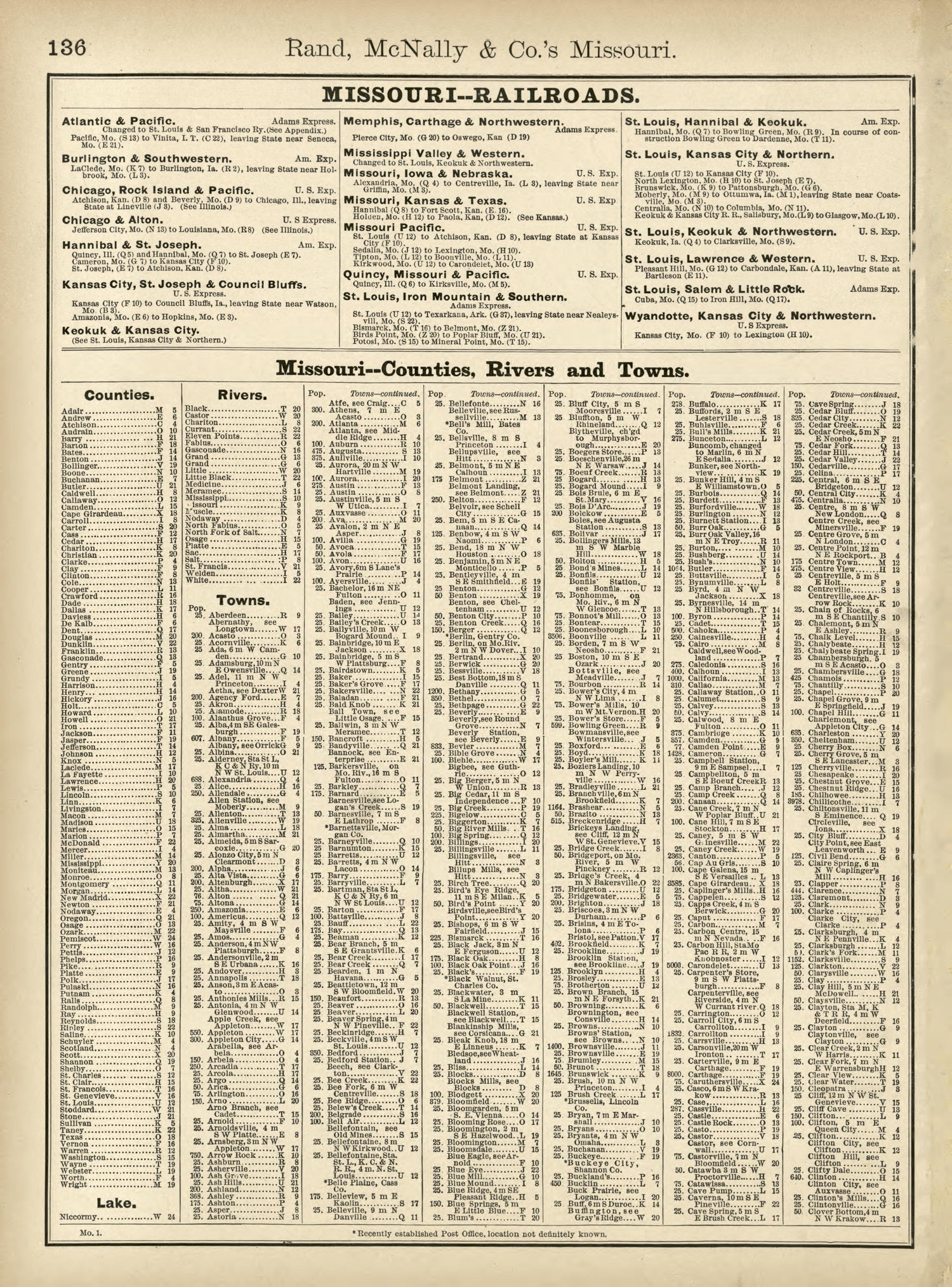 Rand, McNally &amp; County&