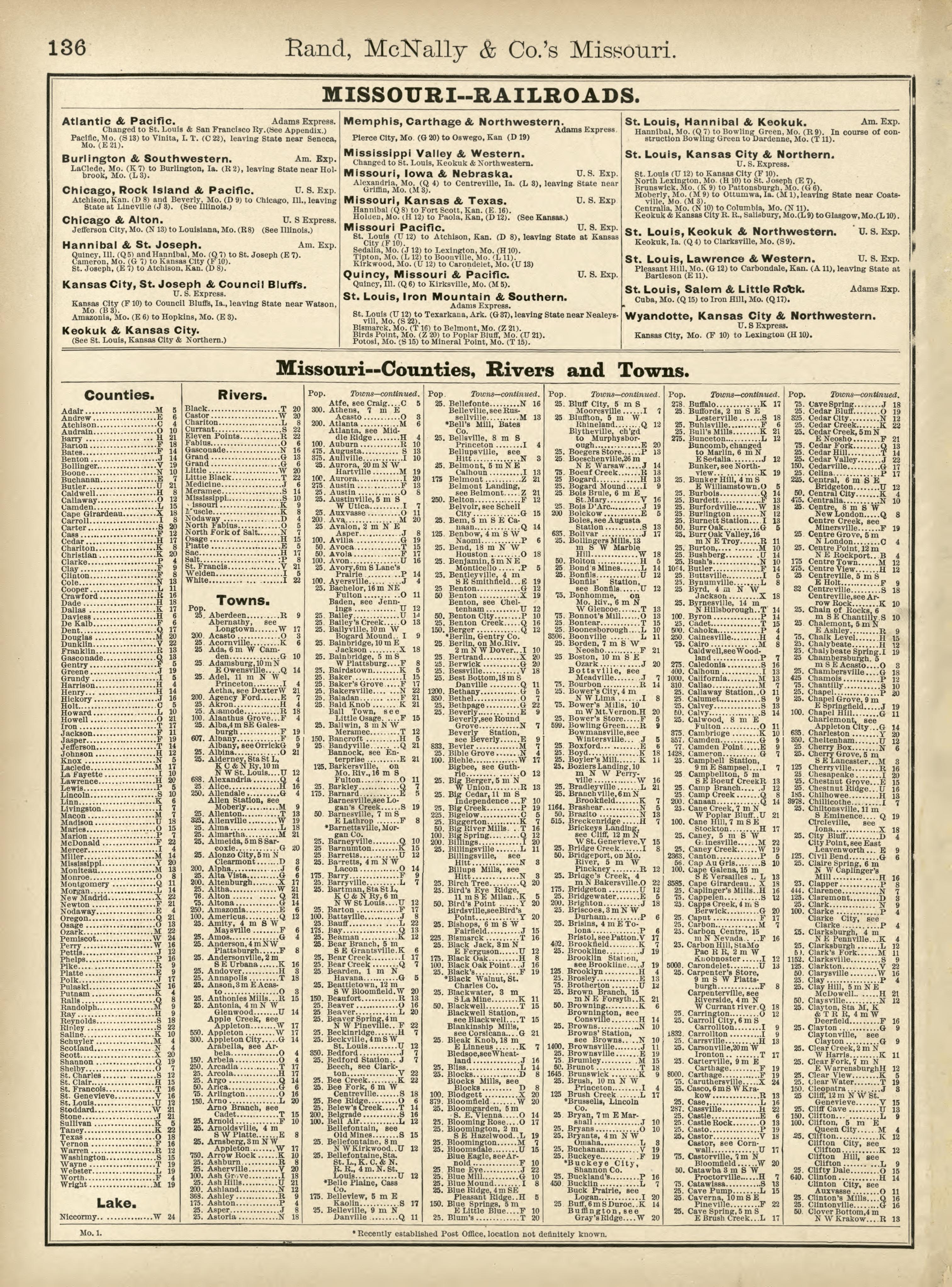 Rand, McNally &amp; County&