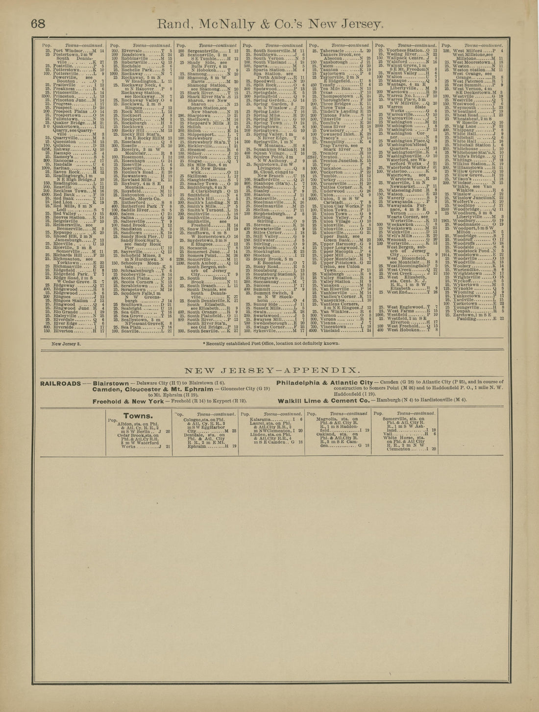 Rand, McNally &amp; County&