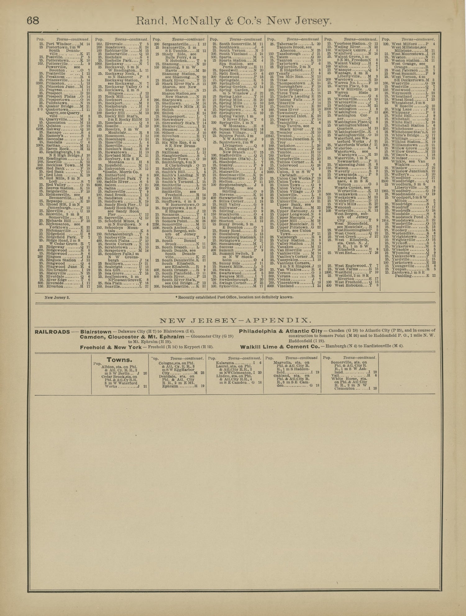 Rand, McNally &amp; County&
