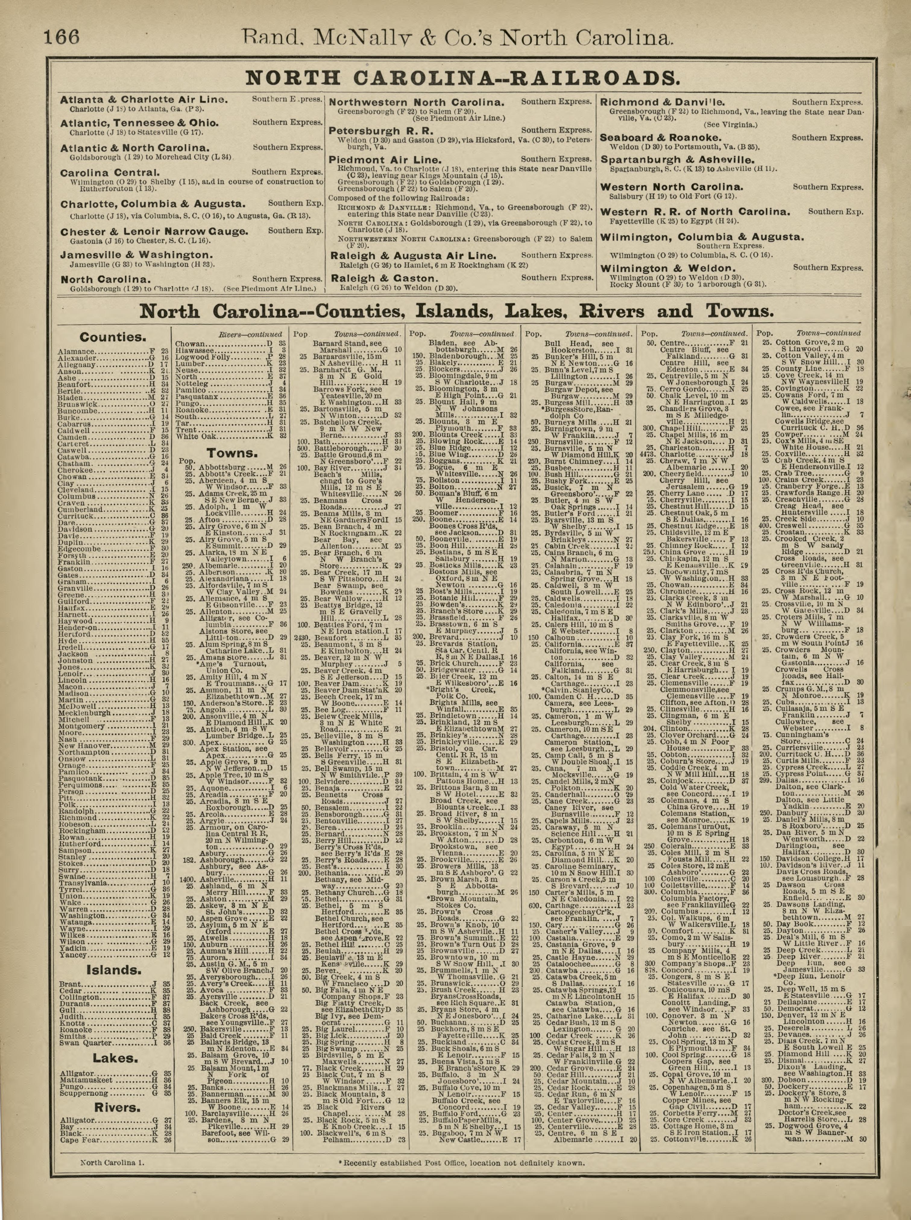 Rand, McNally &amp; County&