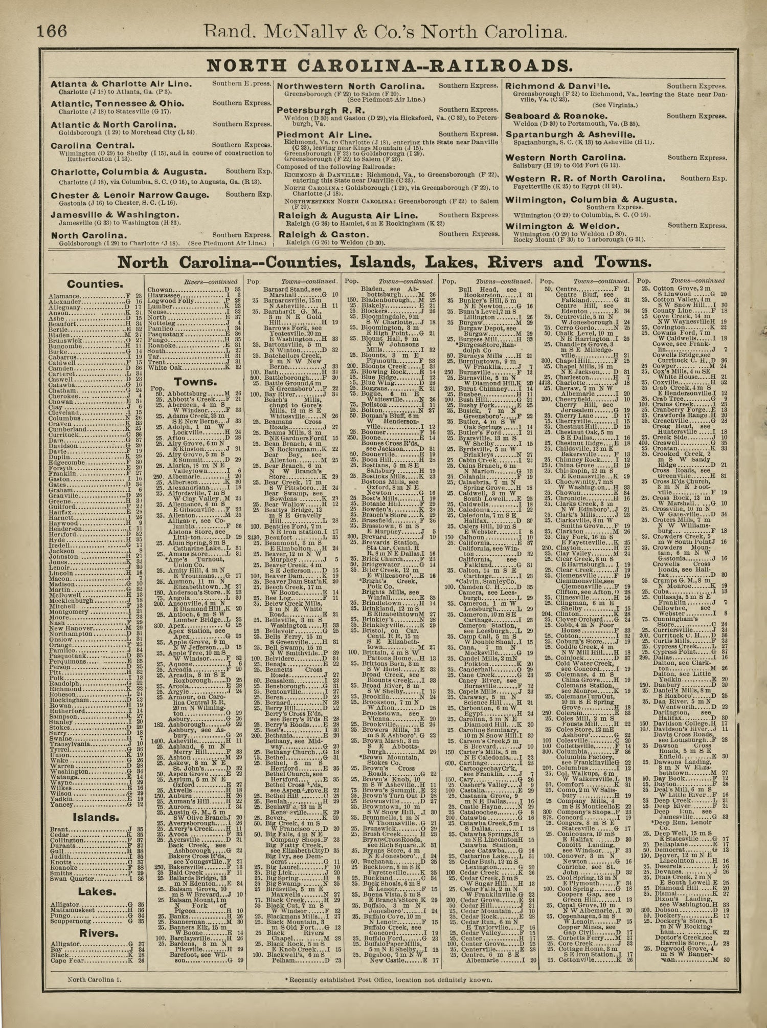 Rand, McNally &amp; County&