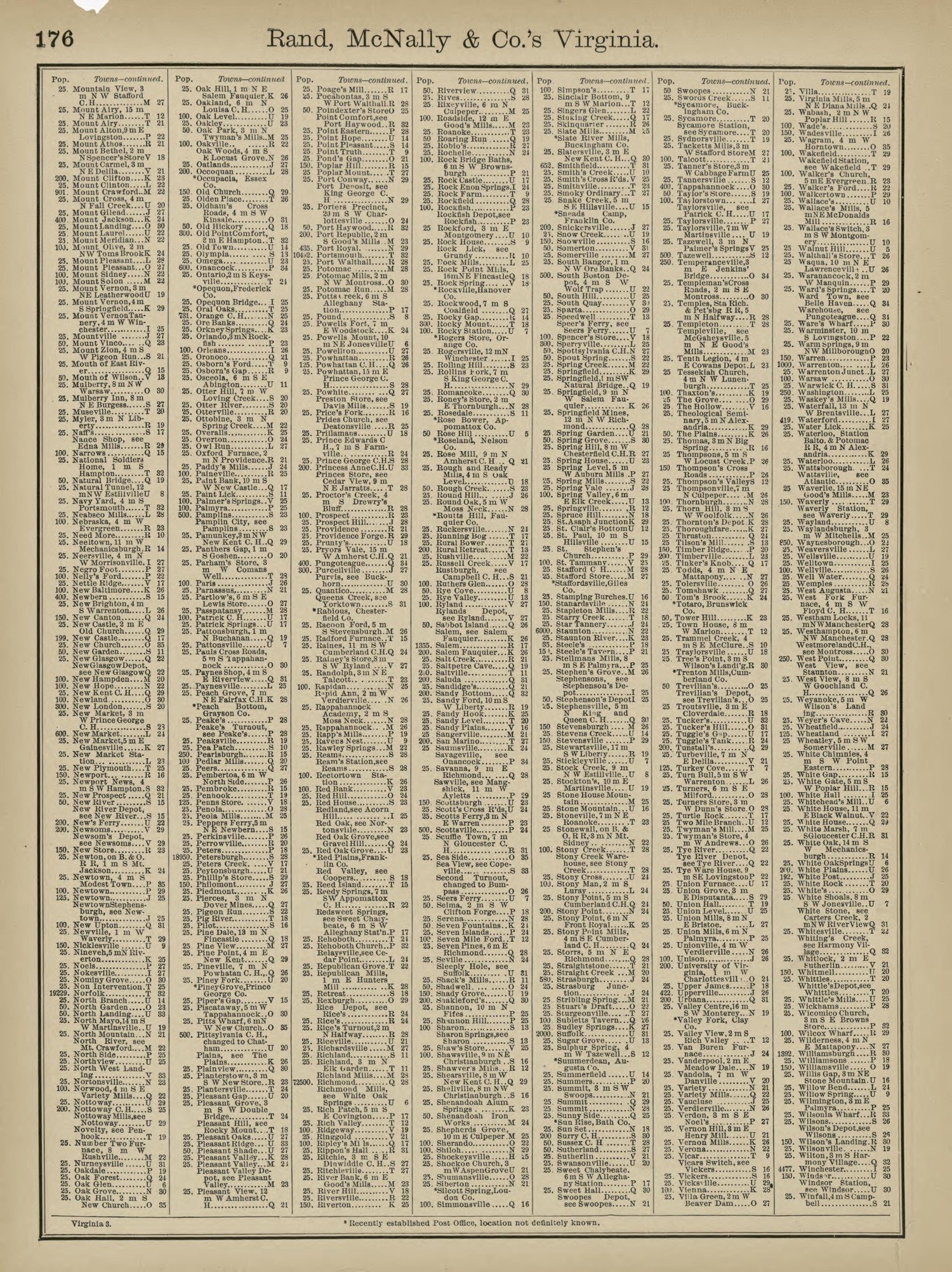 Rand, McNally &amp; County&