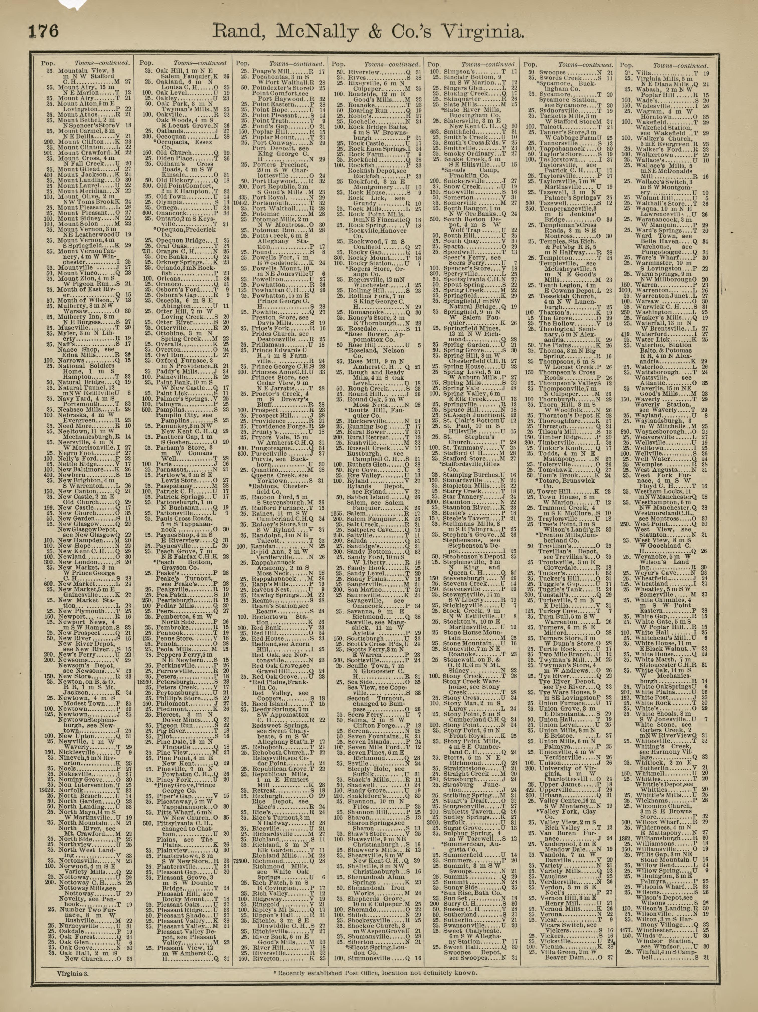 Rand, McNally &amp; County&
