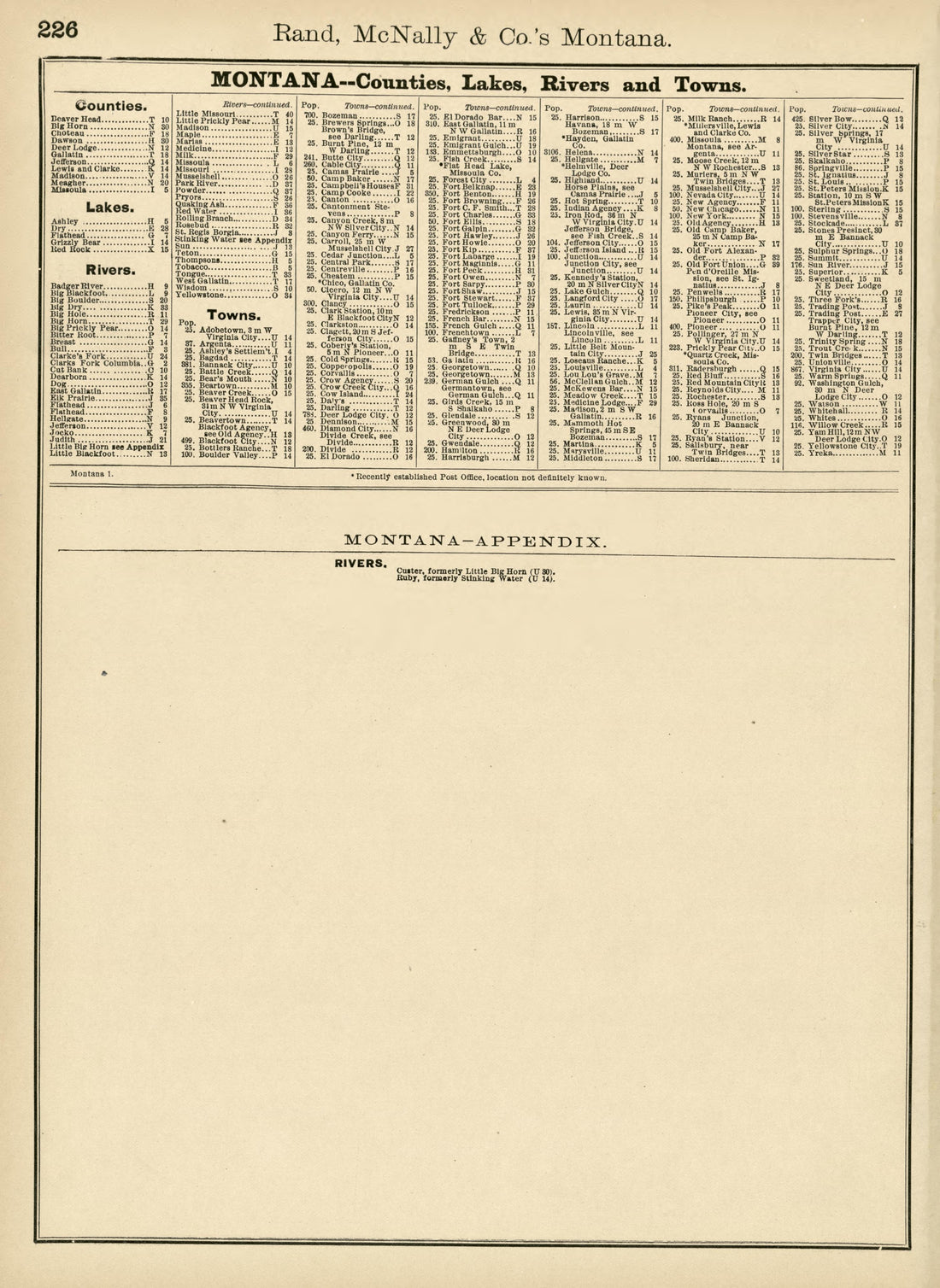 Rand, McNally &amp; County&