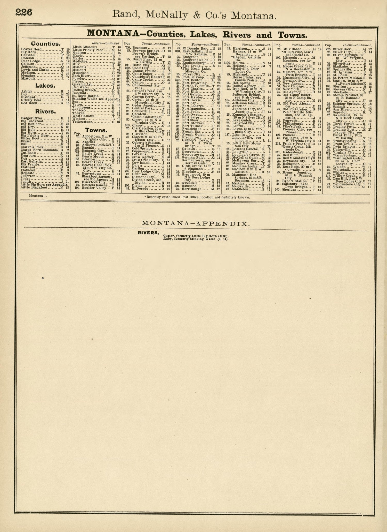 Rand, McNally &amp; County&