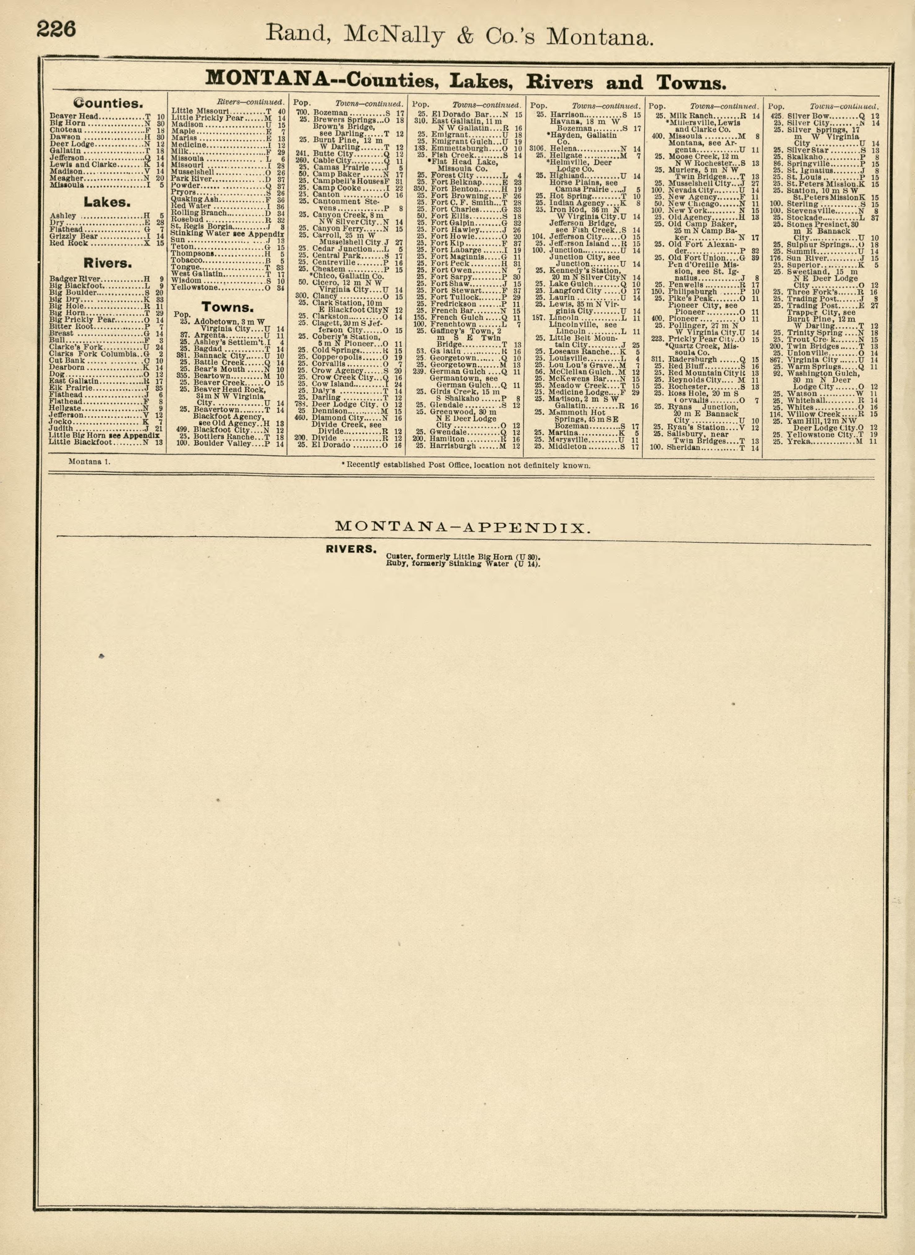 Rand, McNally &amp; County&