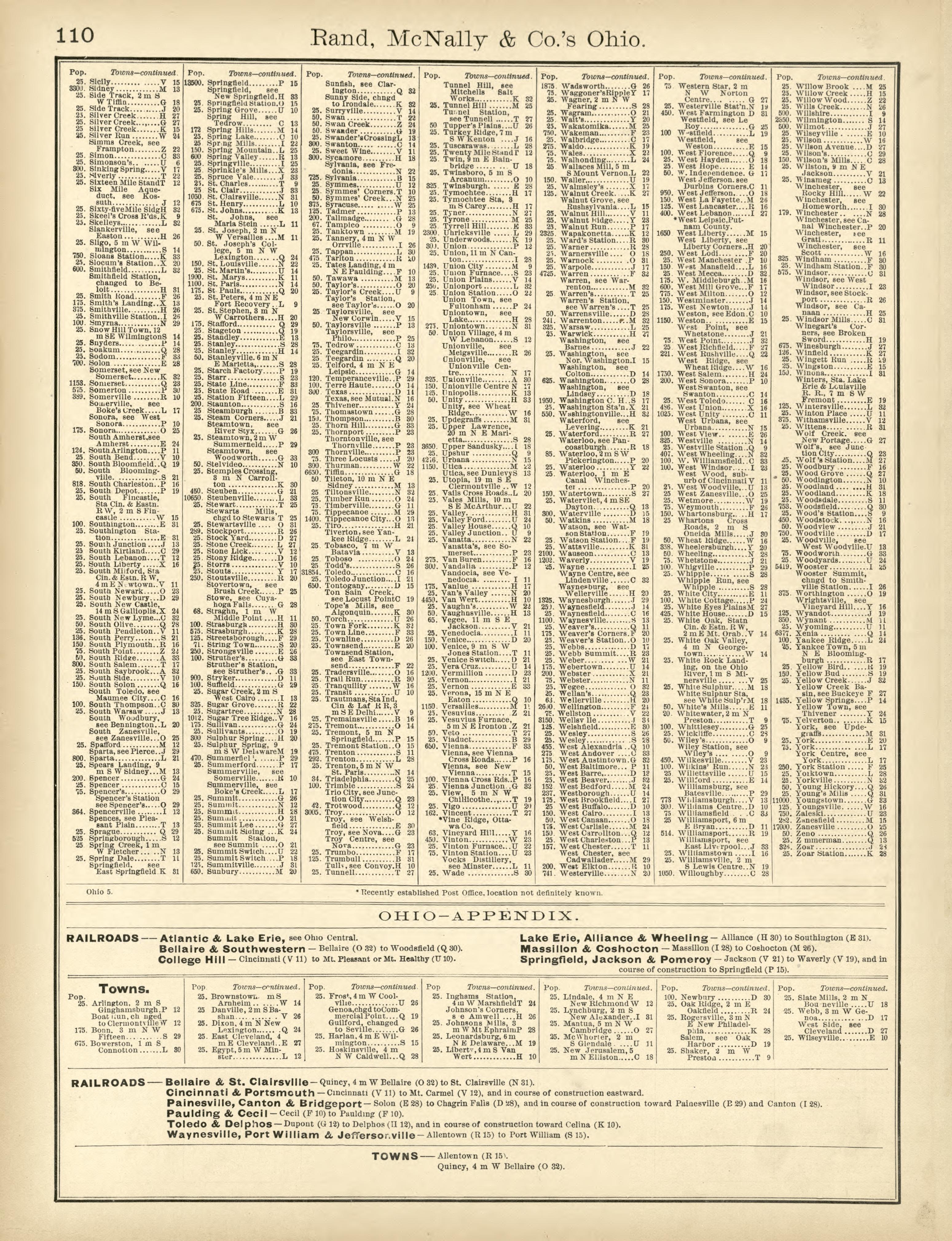 Rand, McNally &amp; County&
