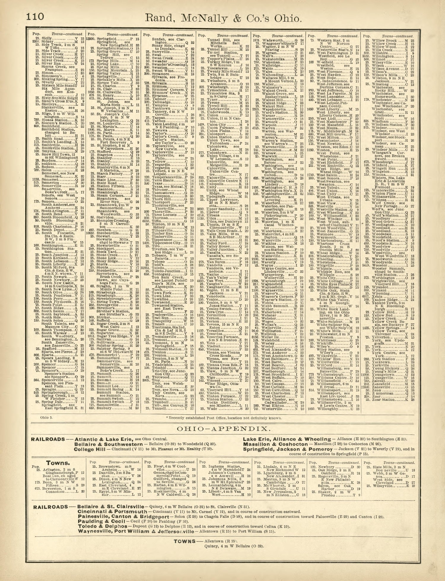 Rand, McNally &amp; County&