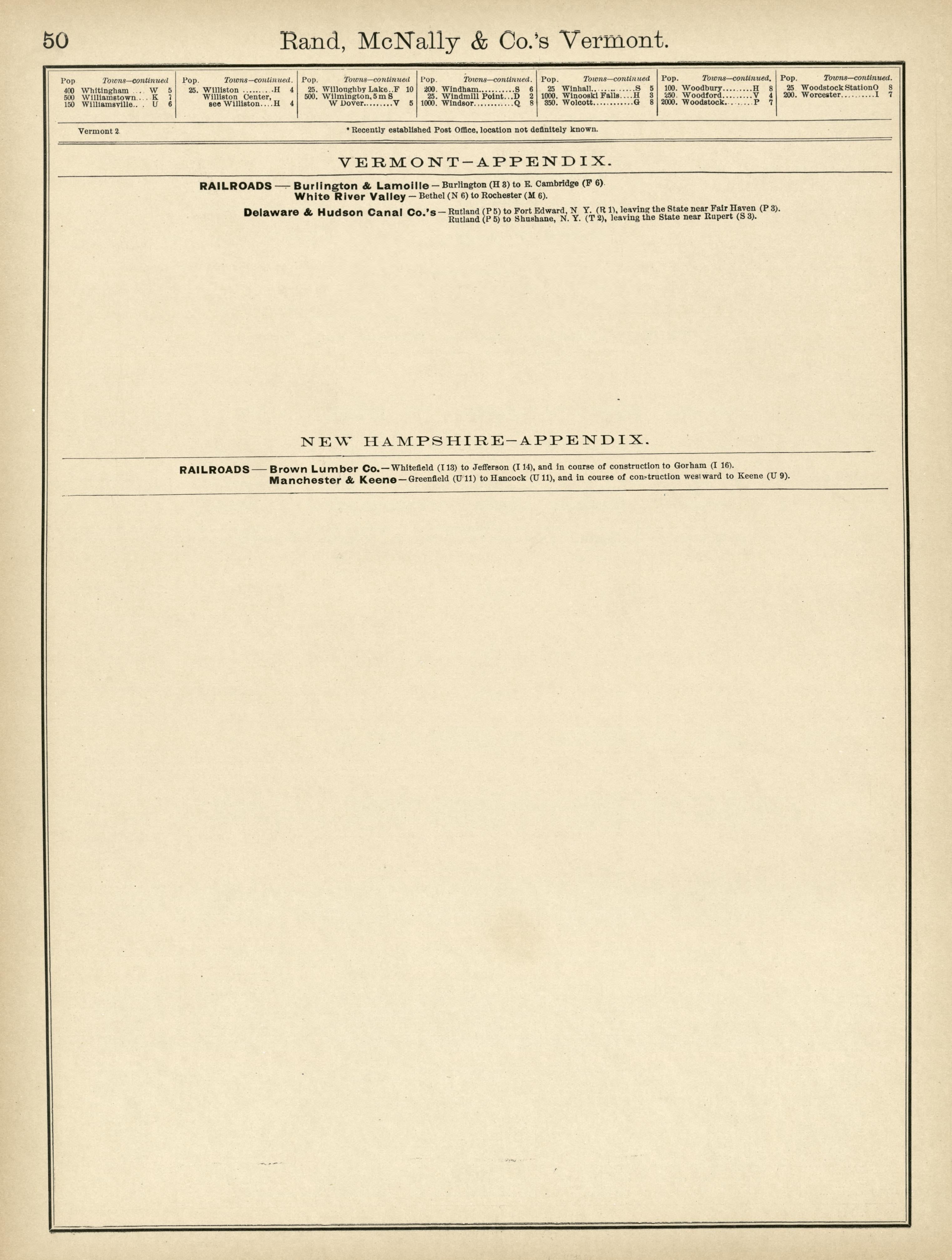 Rand, McNally &amp; County&