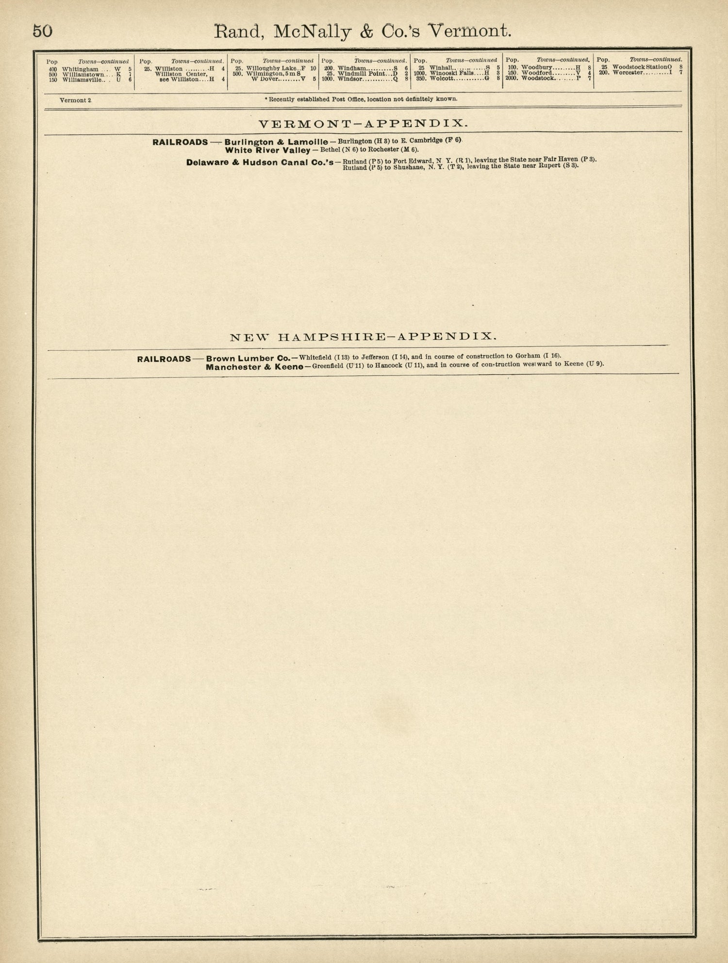 Rand, McNally &amp; County&