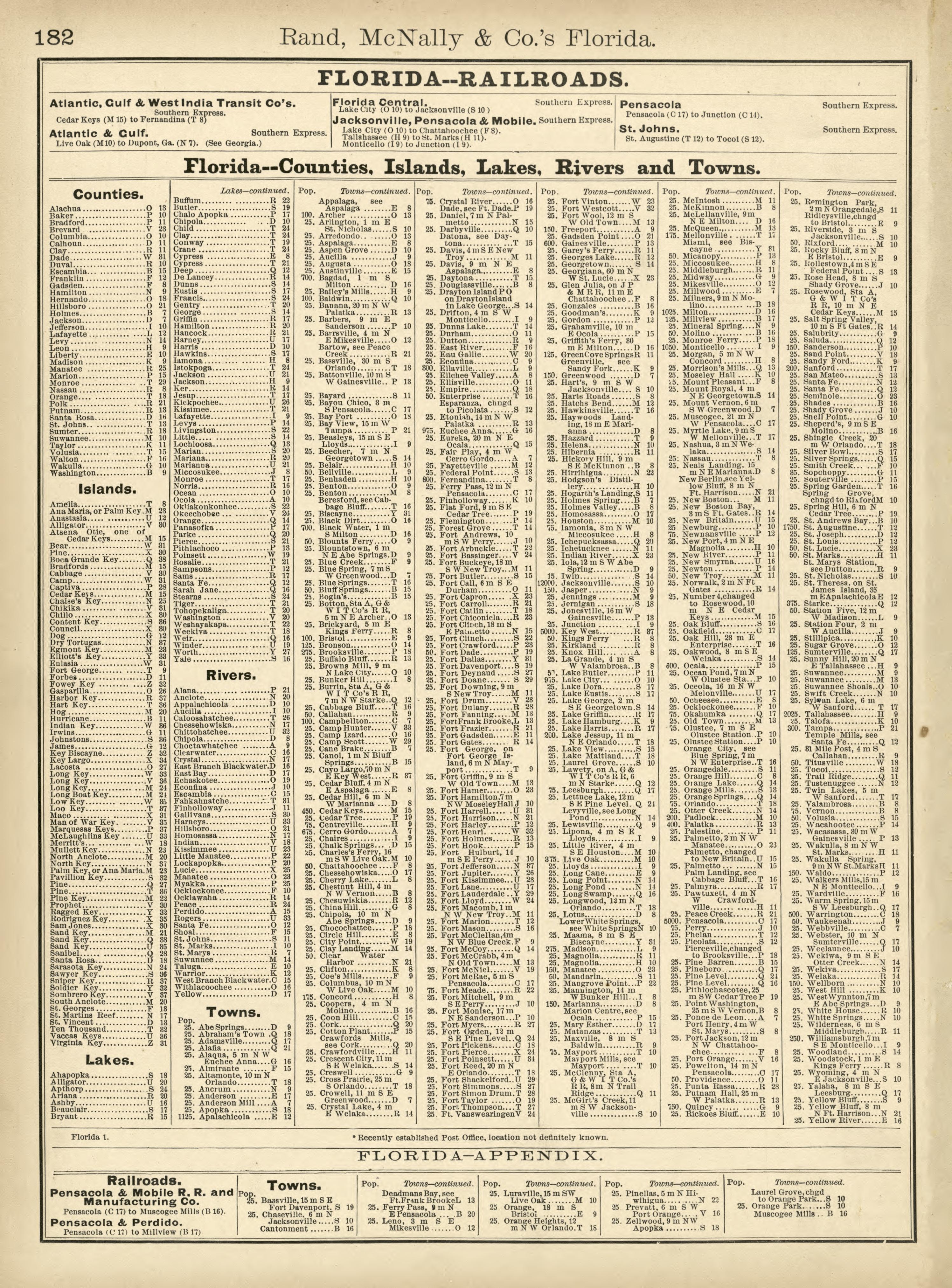 Rand, McNally &amp; County&