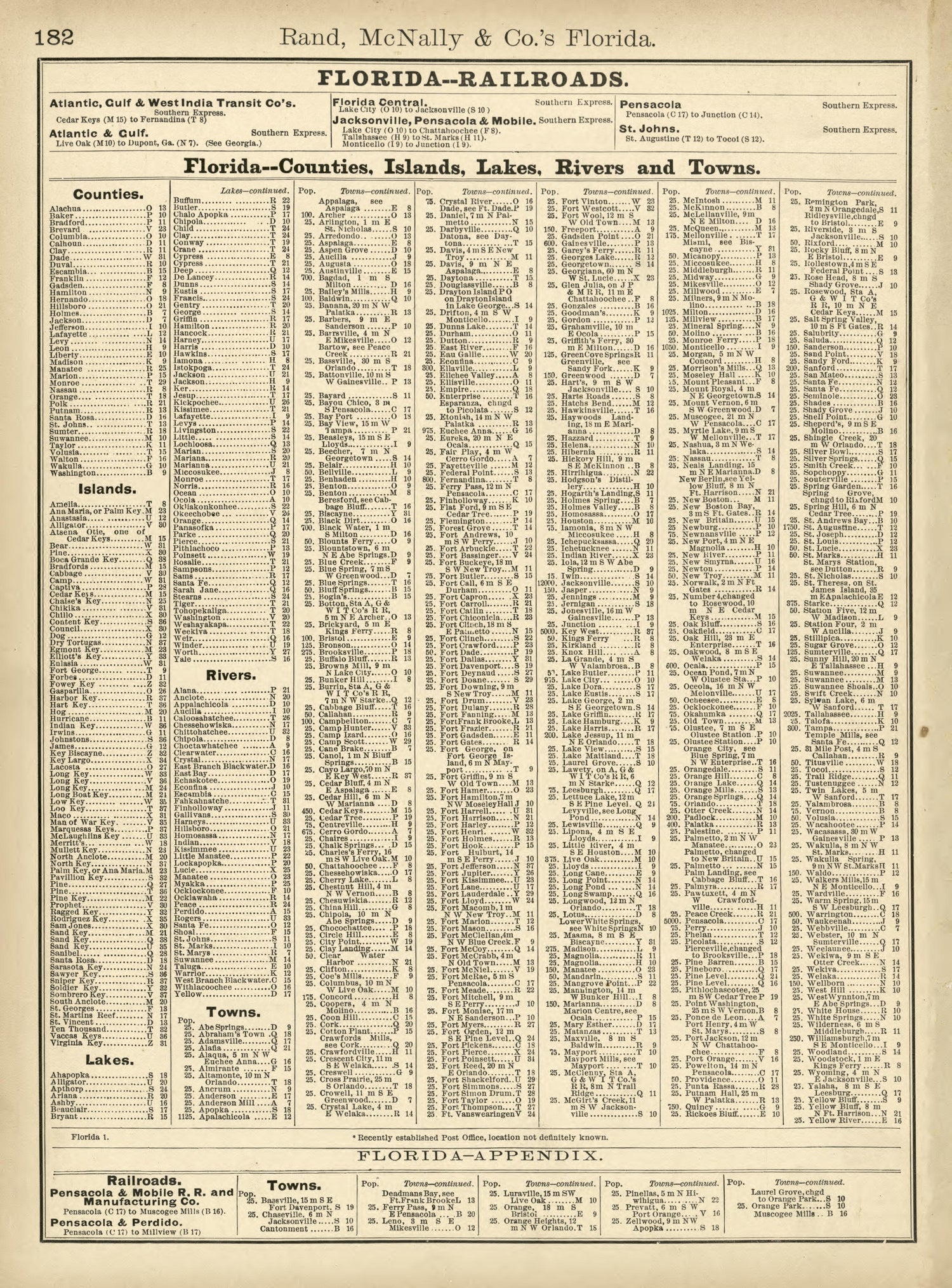 Rand, McNally &amp; County&