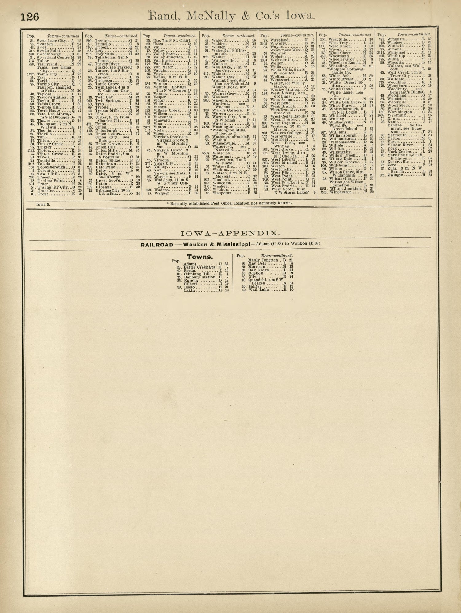 Rand, McNally &amp; County&