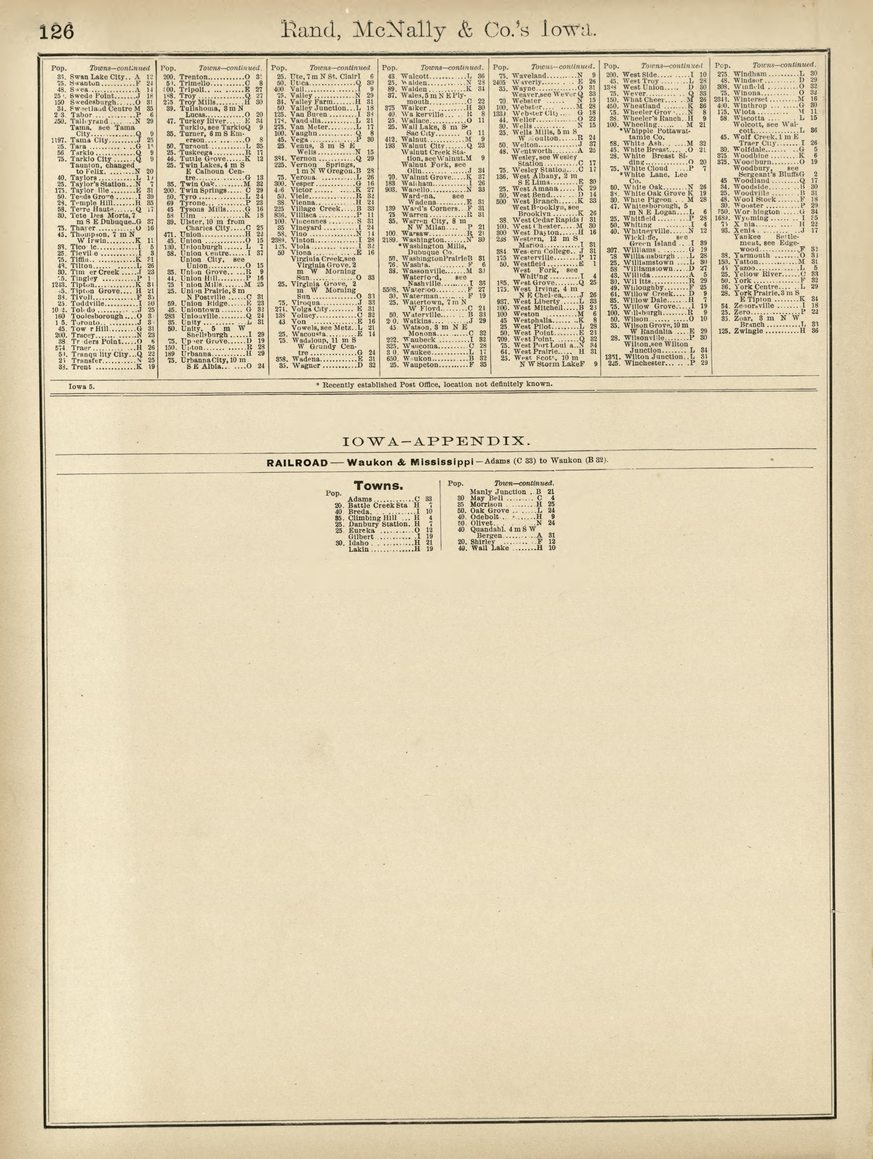 Rand, McNally &amp; County&