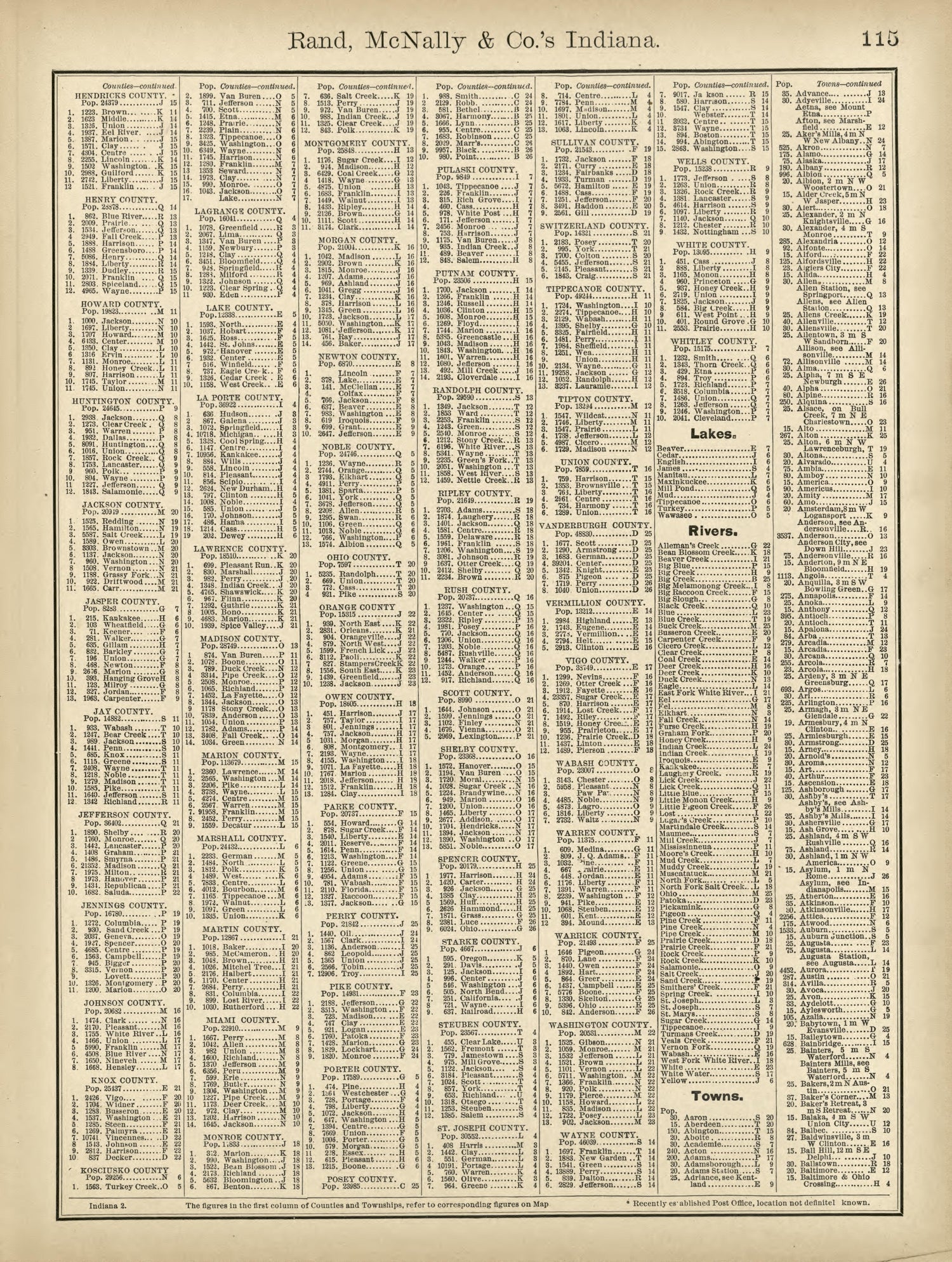 Rand, McNally &amp; County&