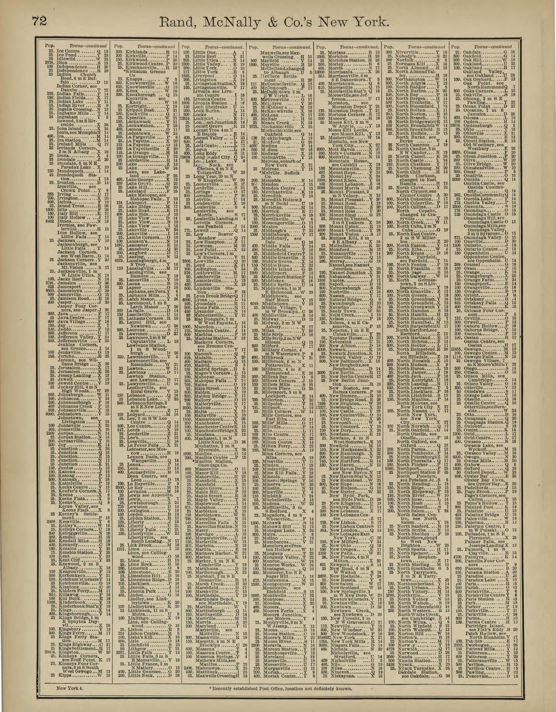 Rand, McNally &amp; County&