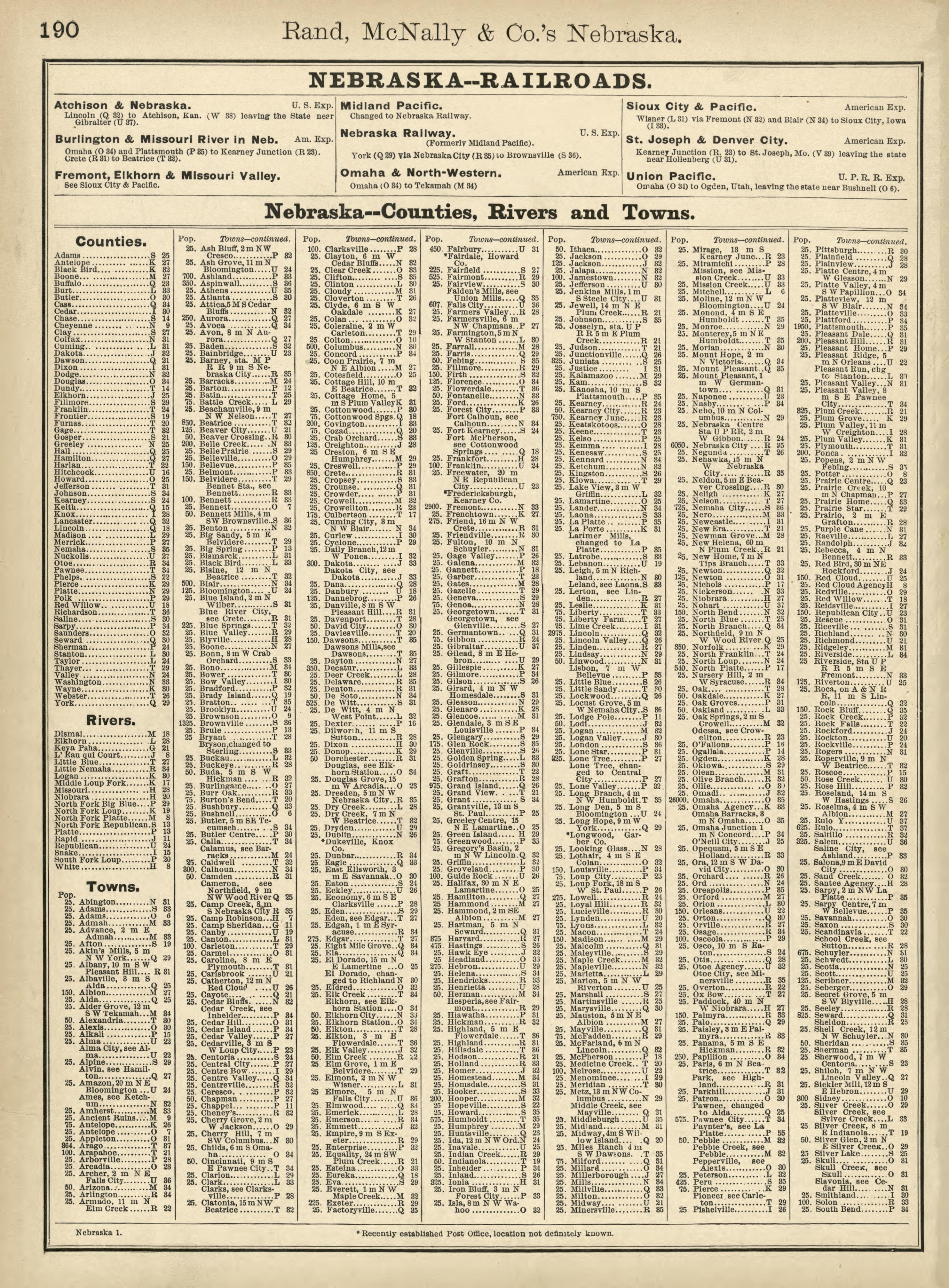 Rand, McNally &amp; County&